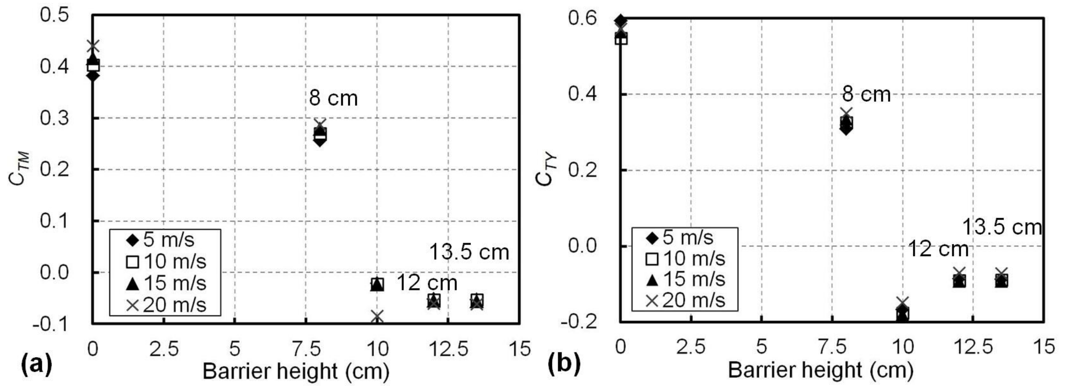 Materials 13 04214 g008