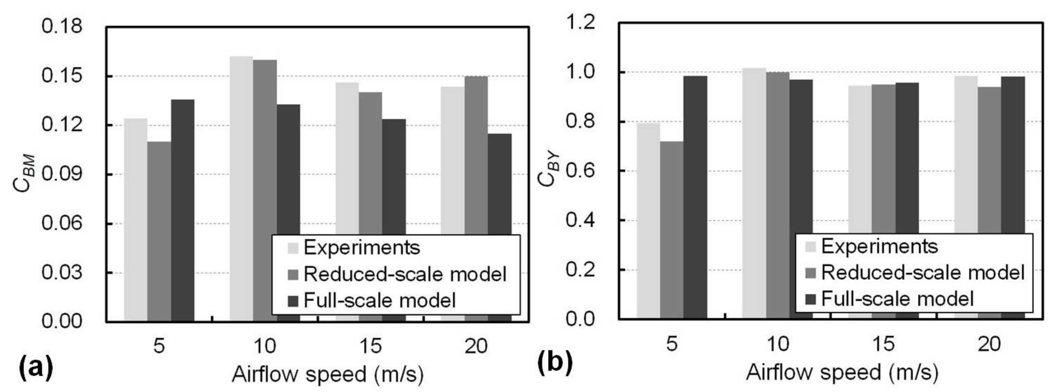 Materials 13 04214 g012