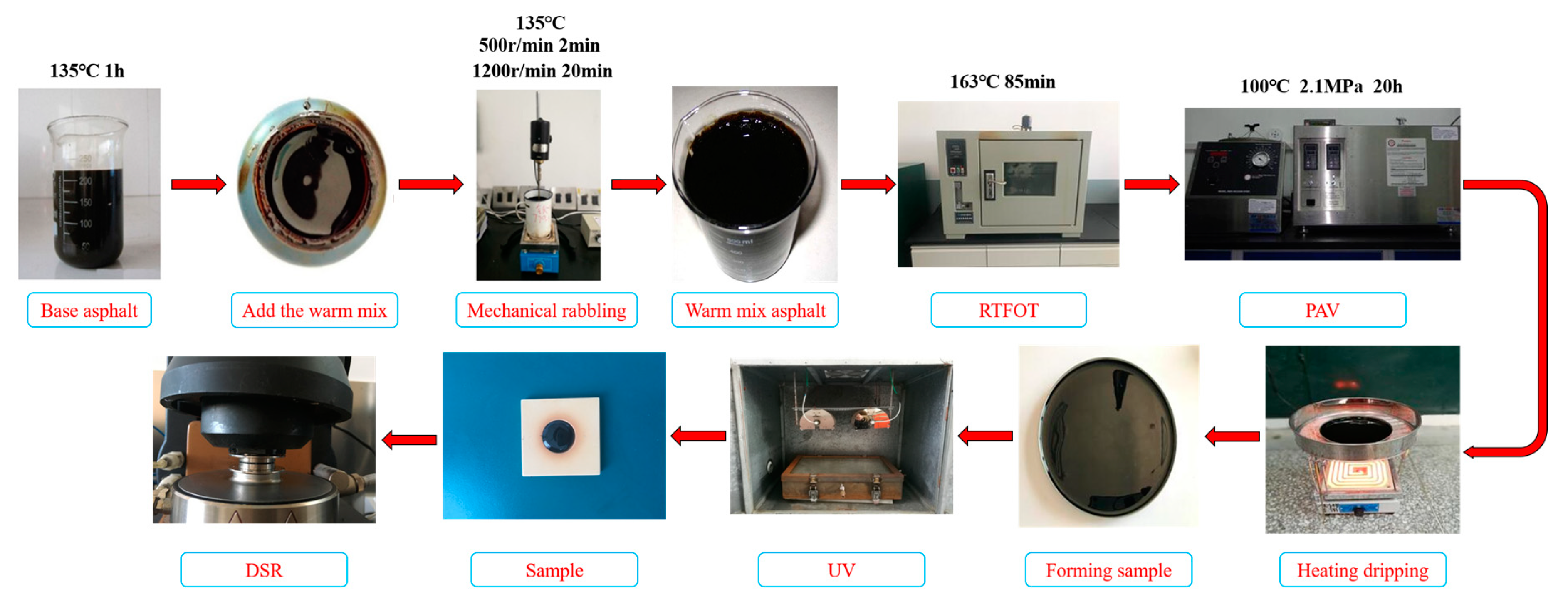 Materials 13 04216 g001
