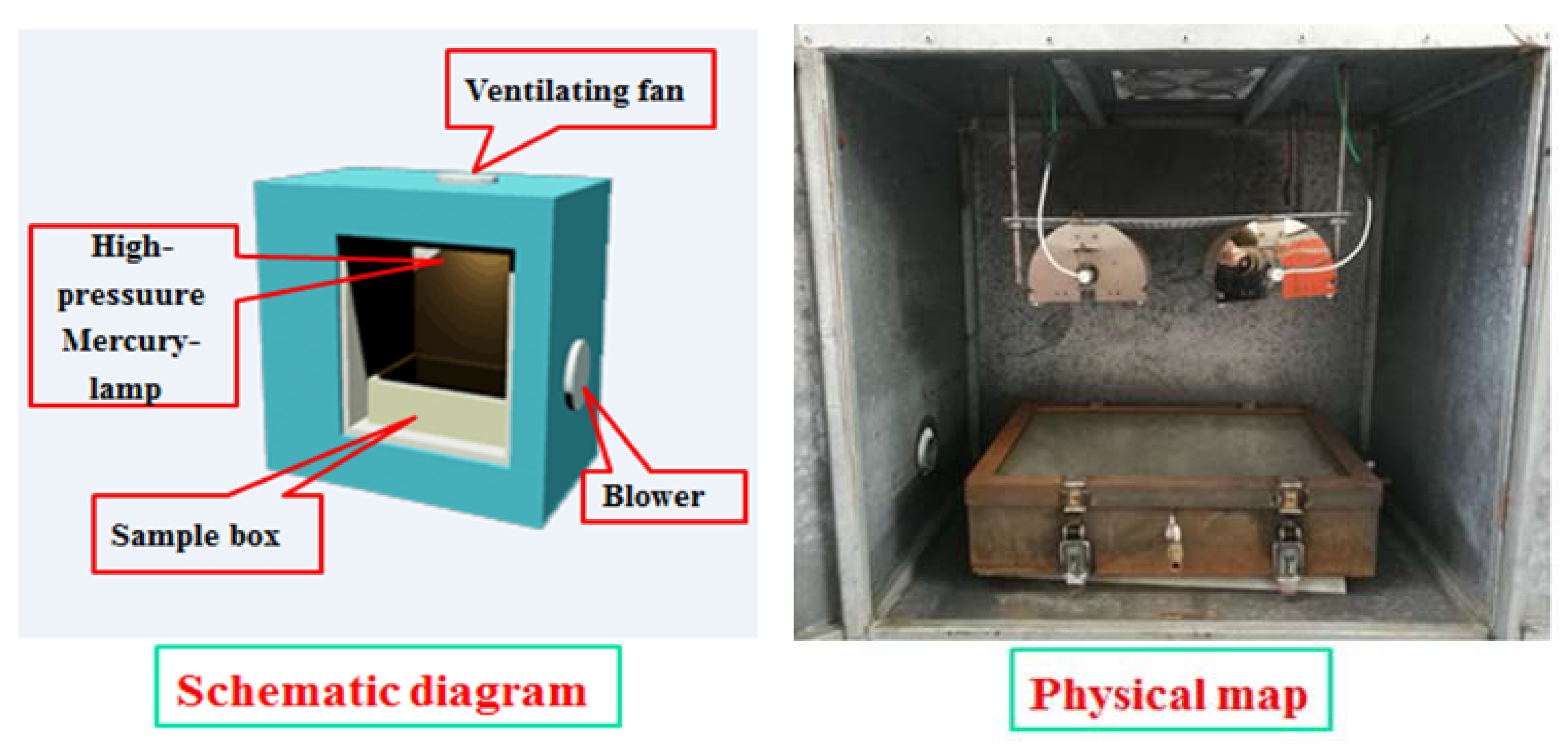 Materials 13 04216 g003