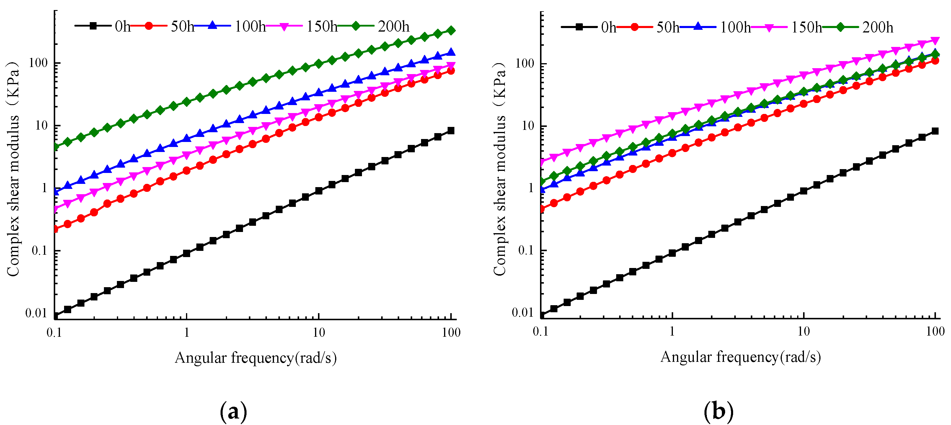 Materials 13 04216 g008