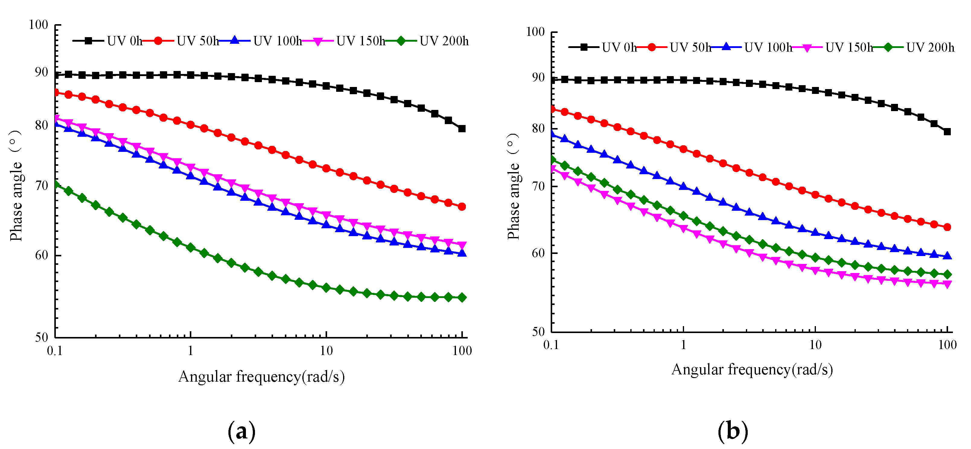 Materials 13 04216 g009