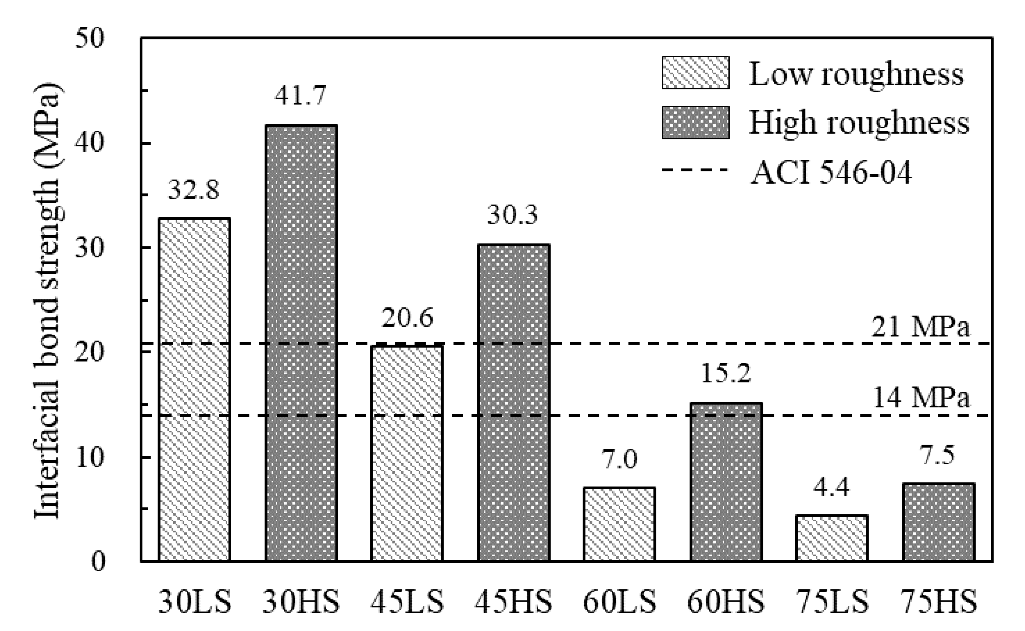 Materials 13 04218 g007