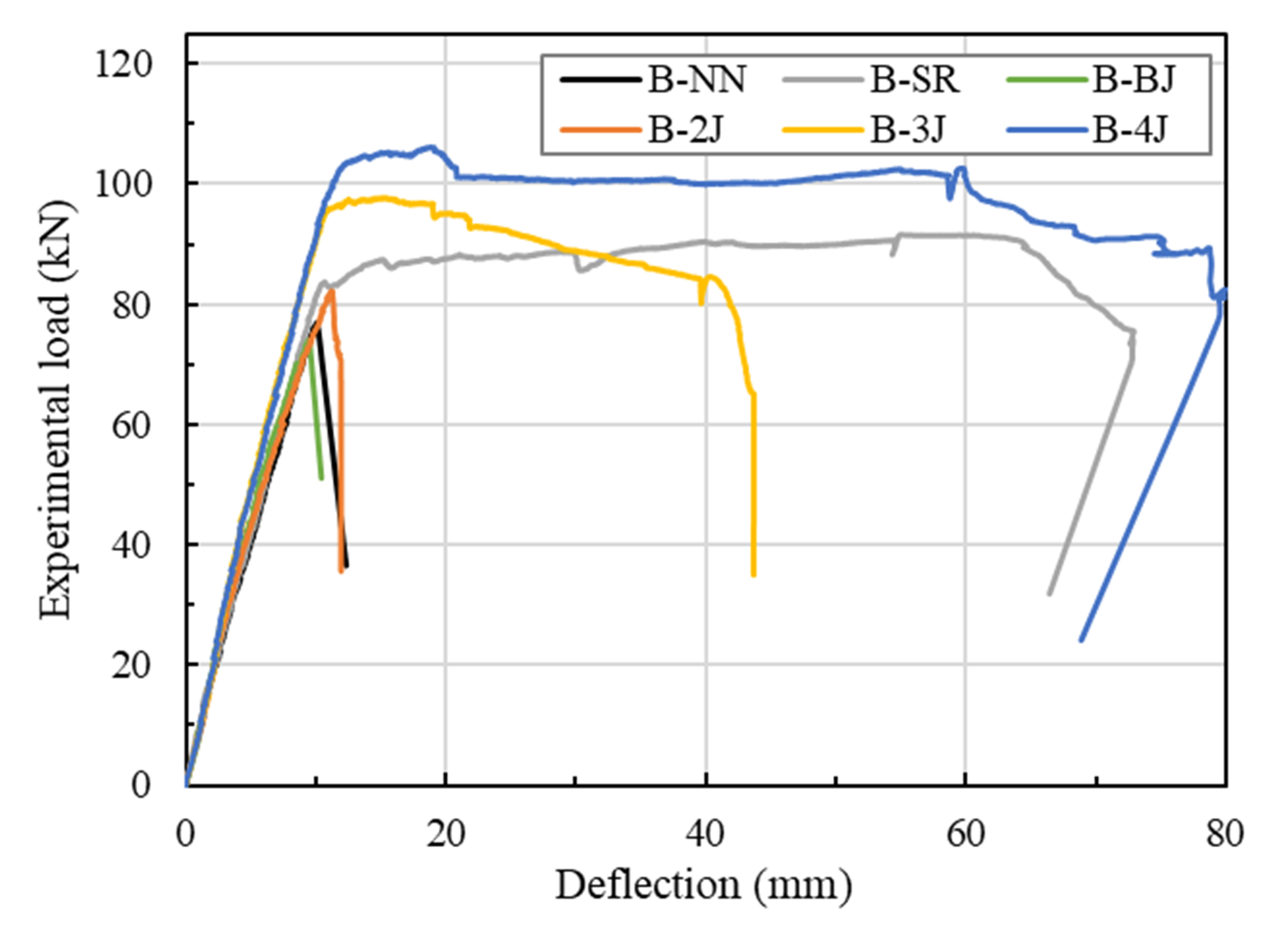 Materials 13 04218 g008