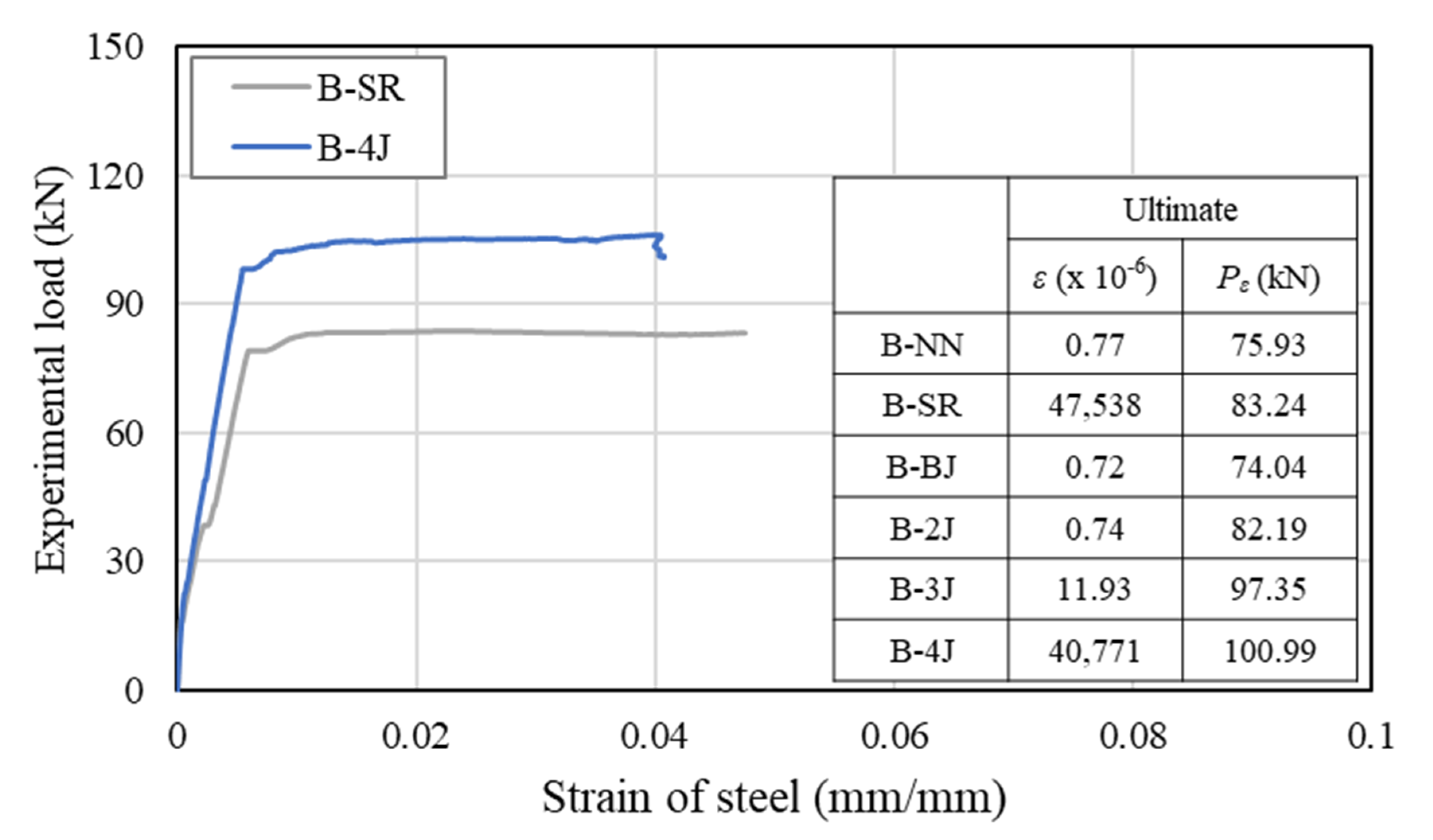 Materials 13 04218 g011