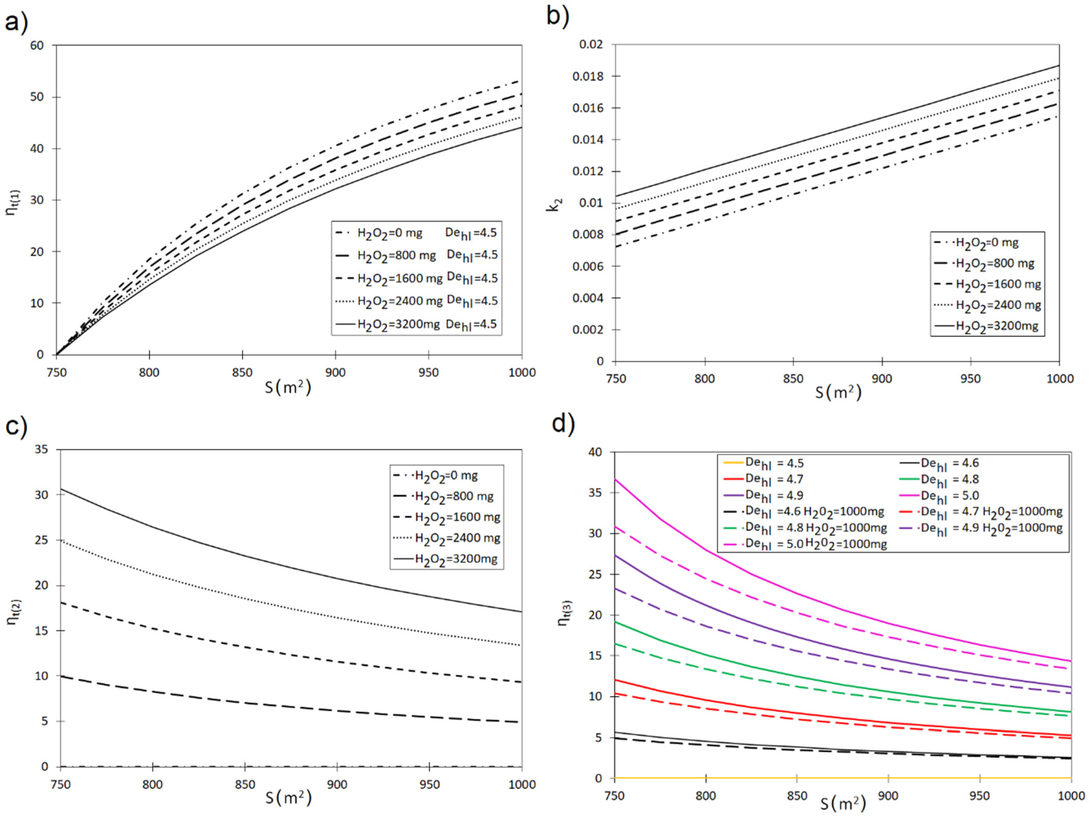 Materials 13 04220 g003