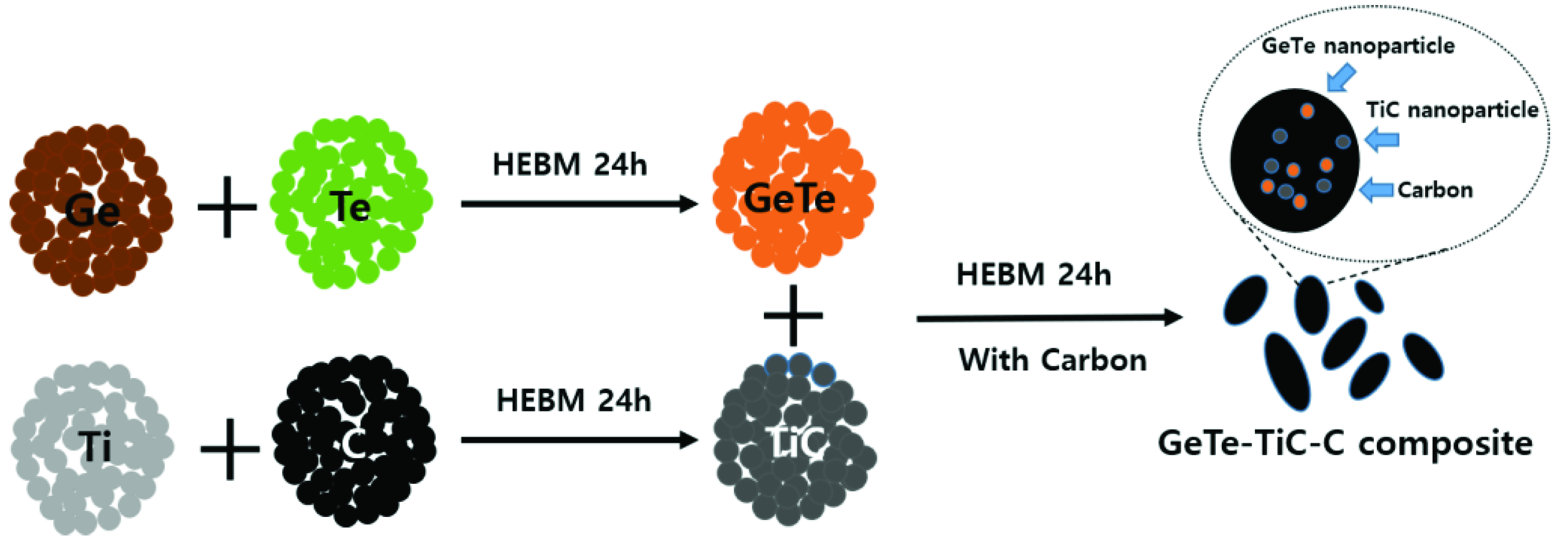 Materials 13 04222 g001 Materials 13 04222 g001