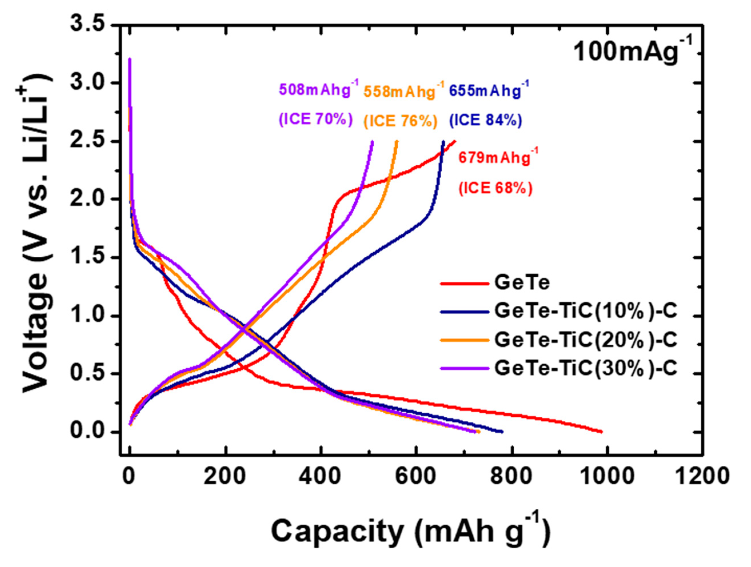 Materials 13 04222 g004 Materials 13 04222 g004