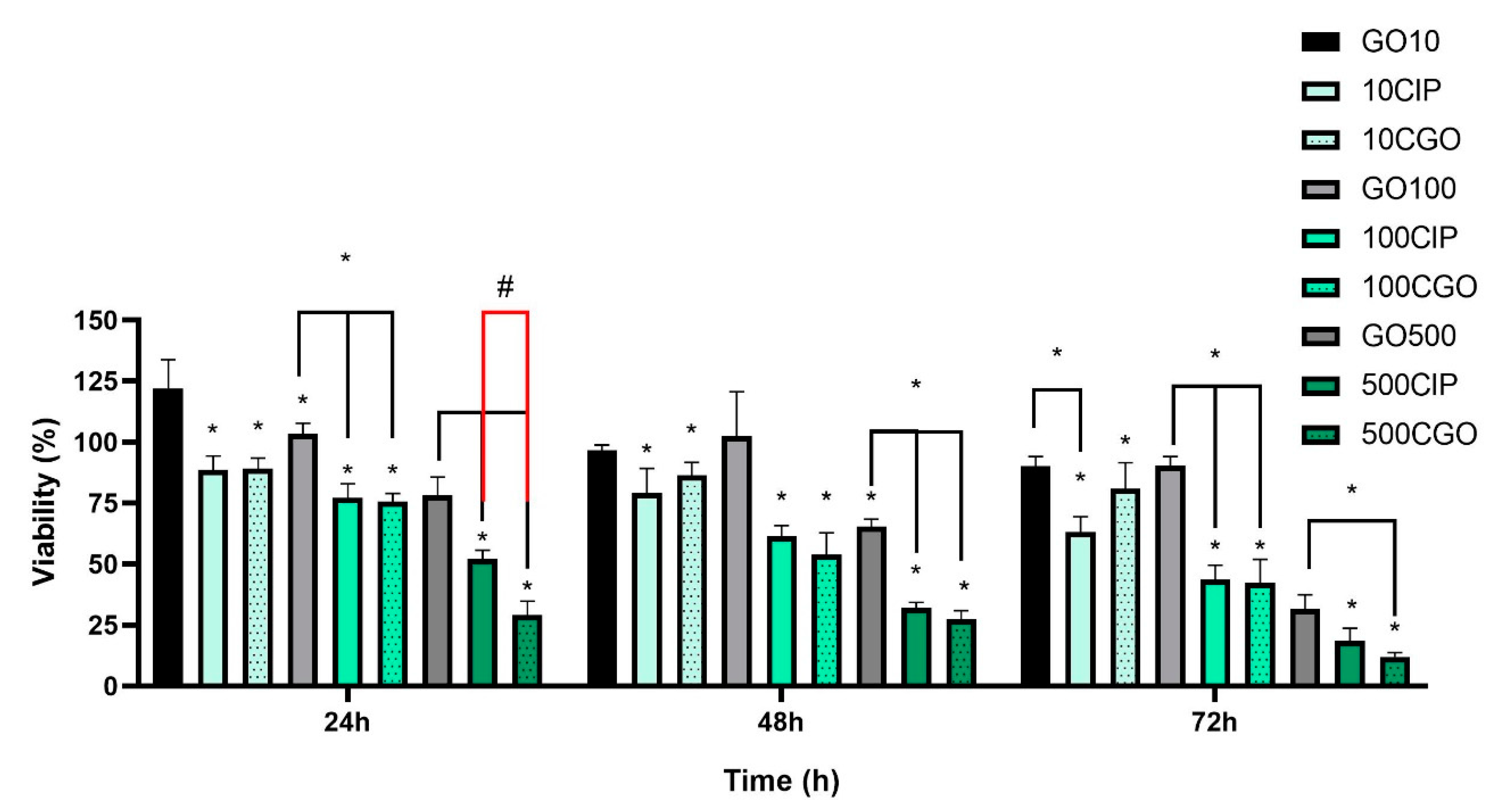 Materials 13 04224 g004