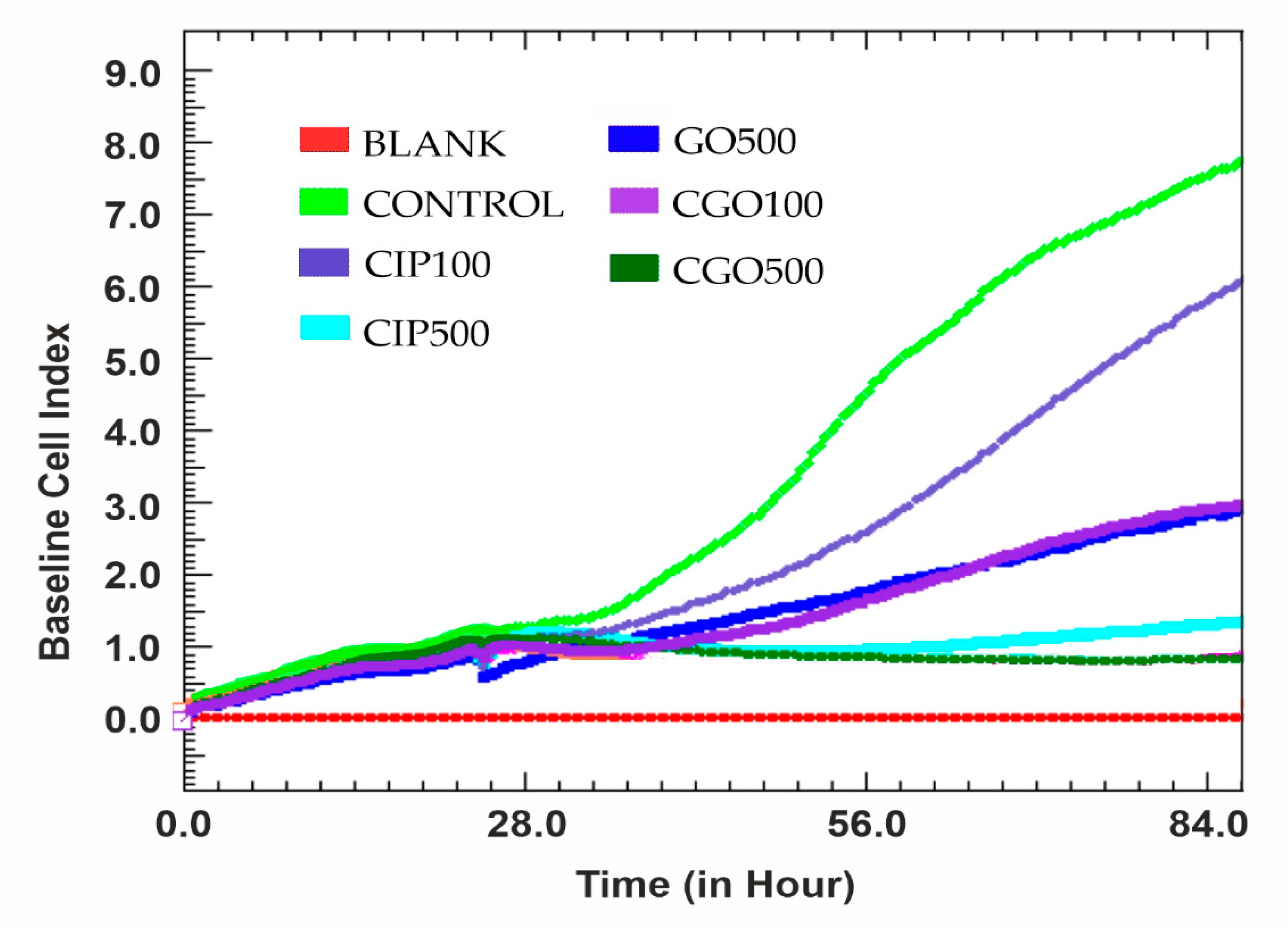 Materials 13 04224 g006