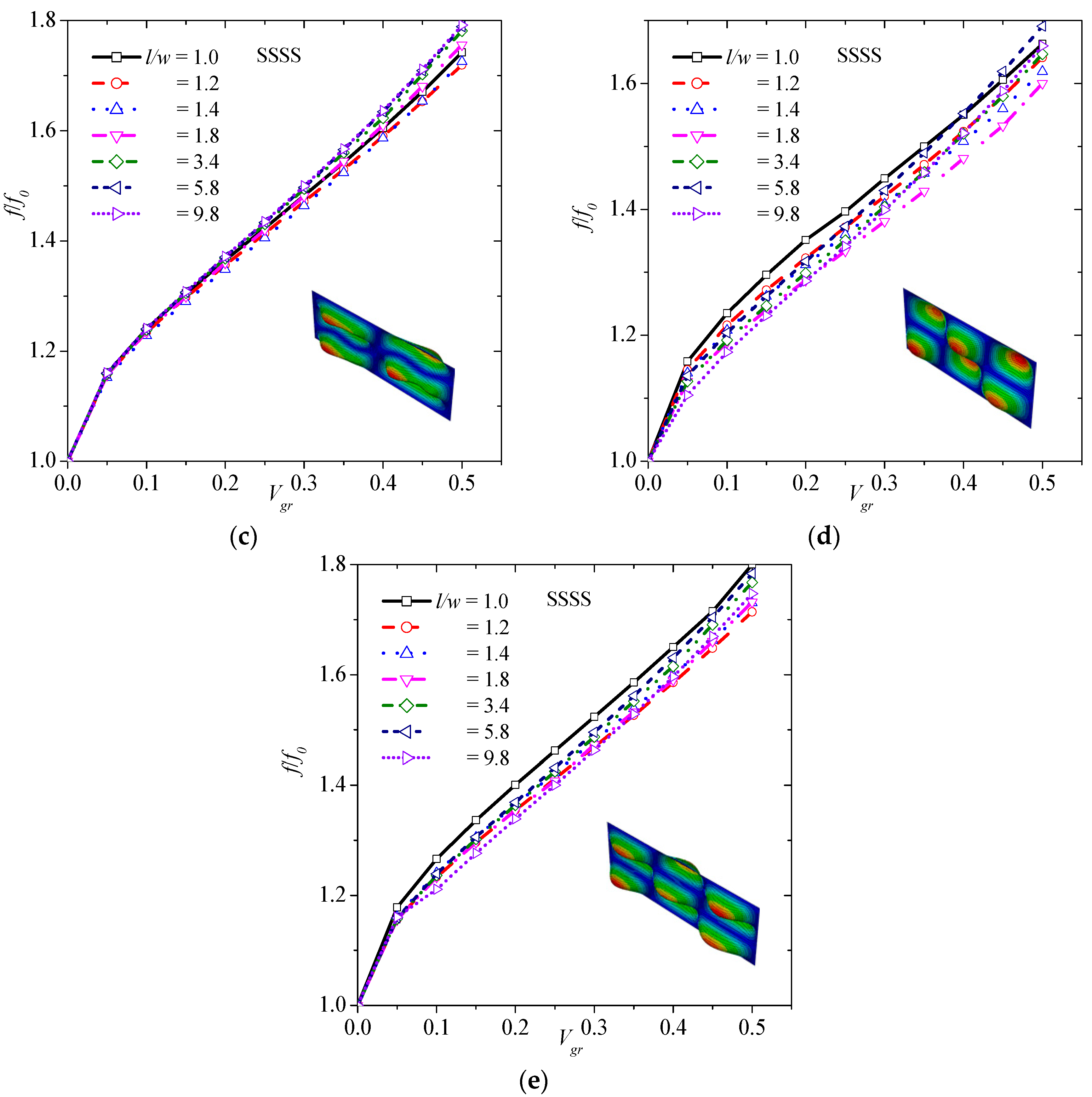 Materials 13 04225 g007b
