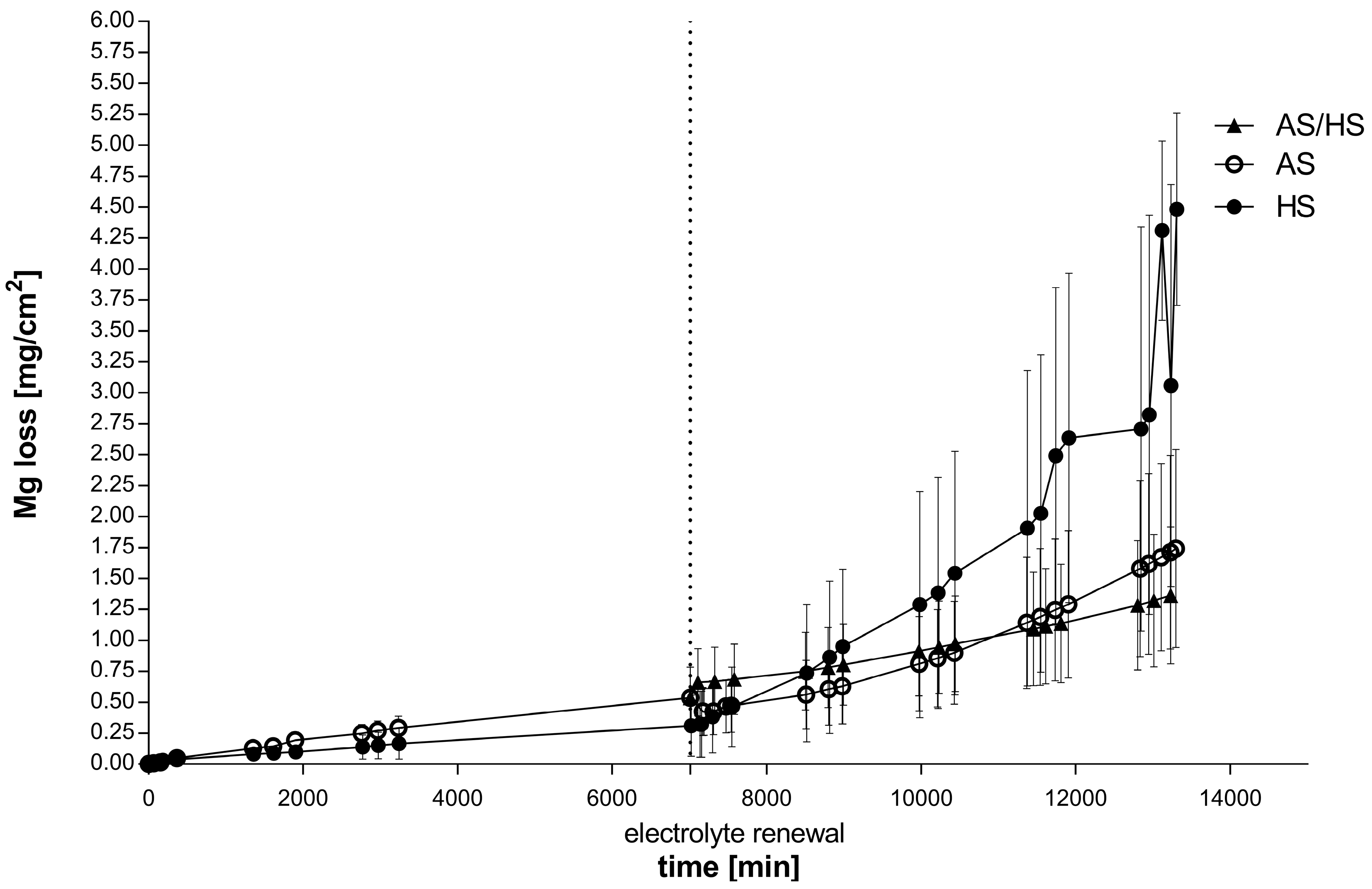 Materials 13 04226 g001
