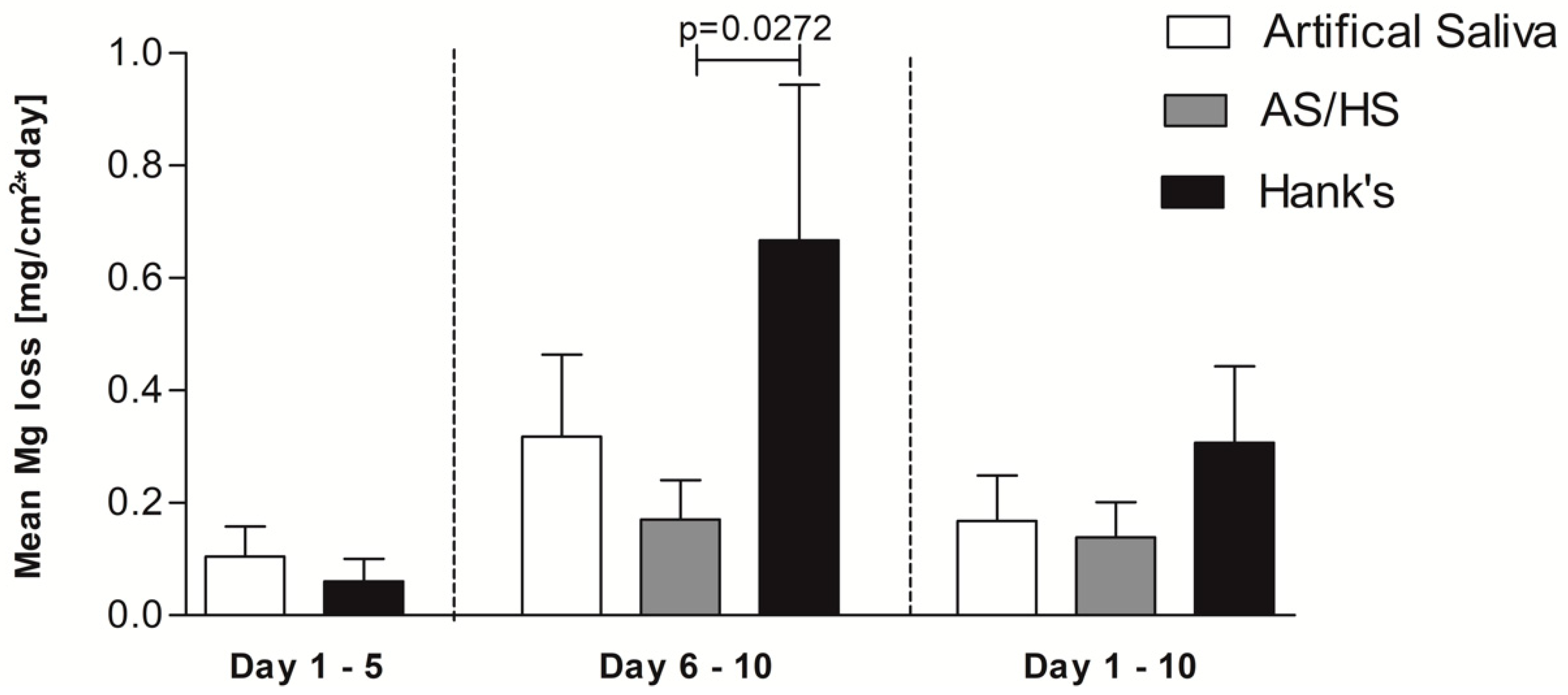Materials 13 04226 g002