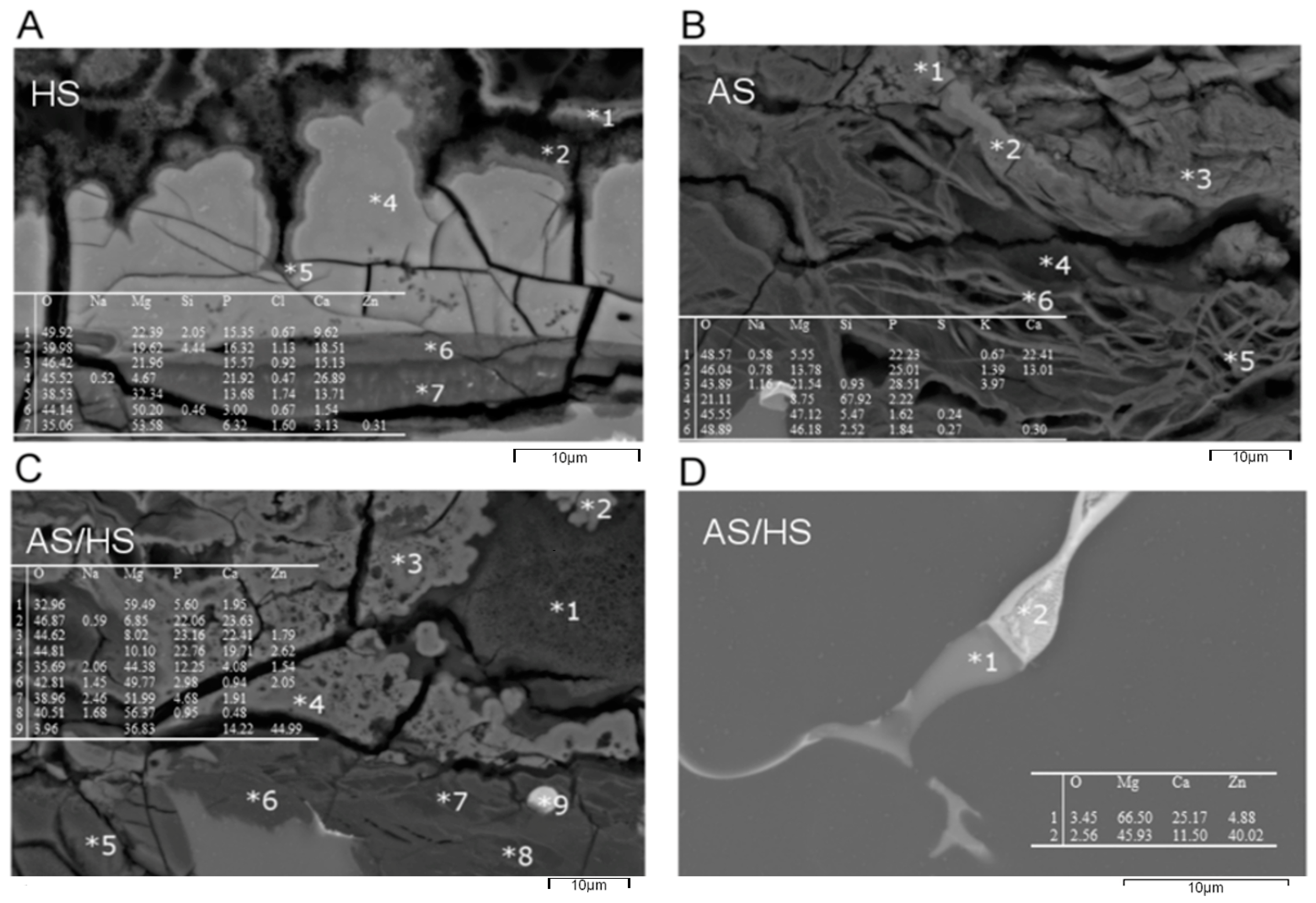Materials 13 04226 g004