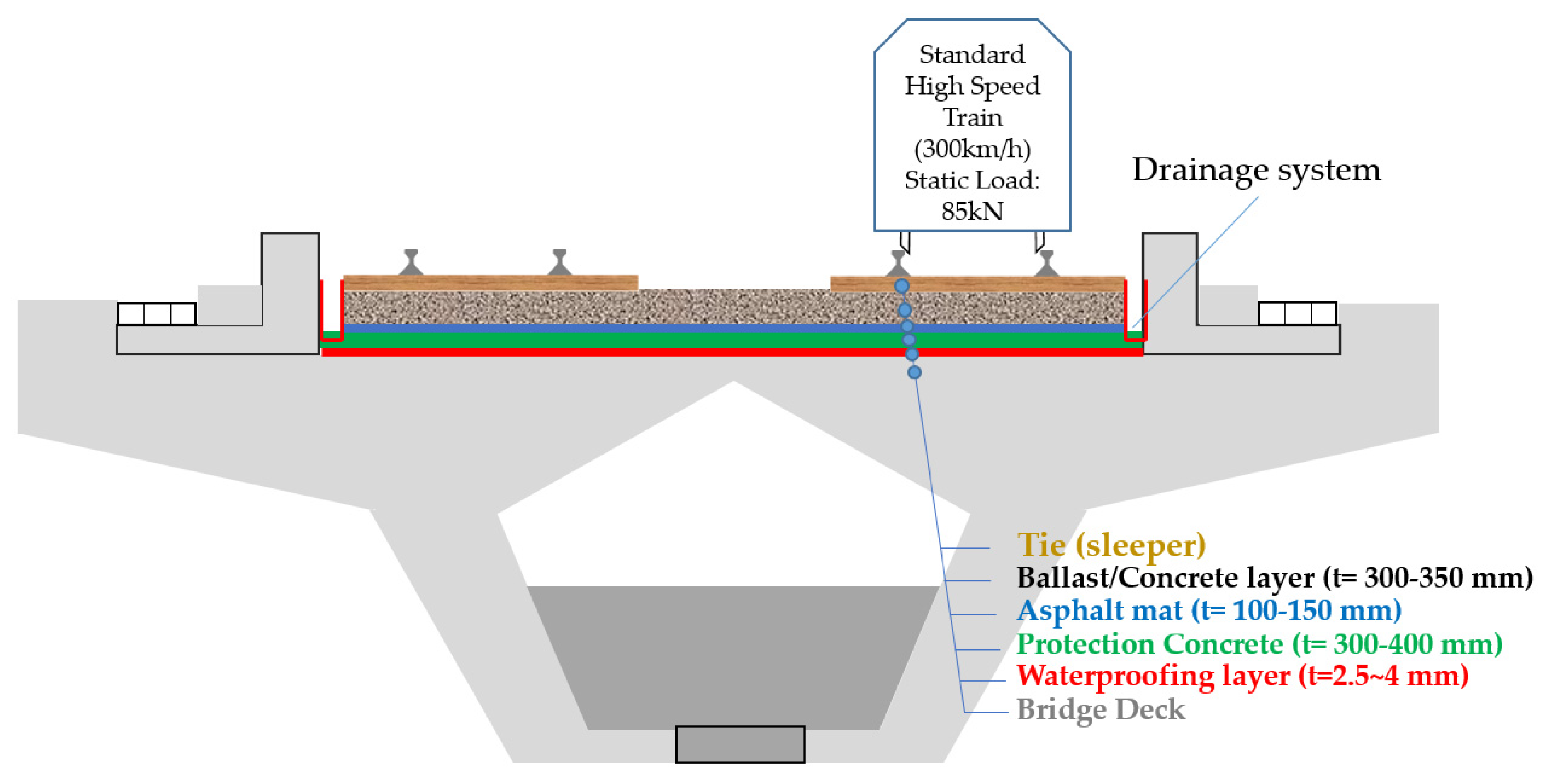 Materials 13 04229 g002