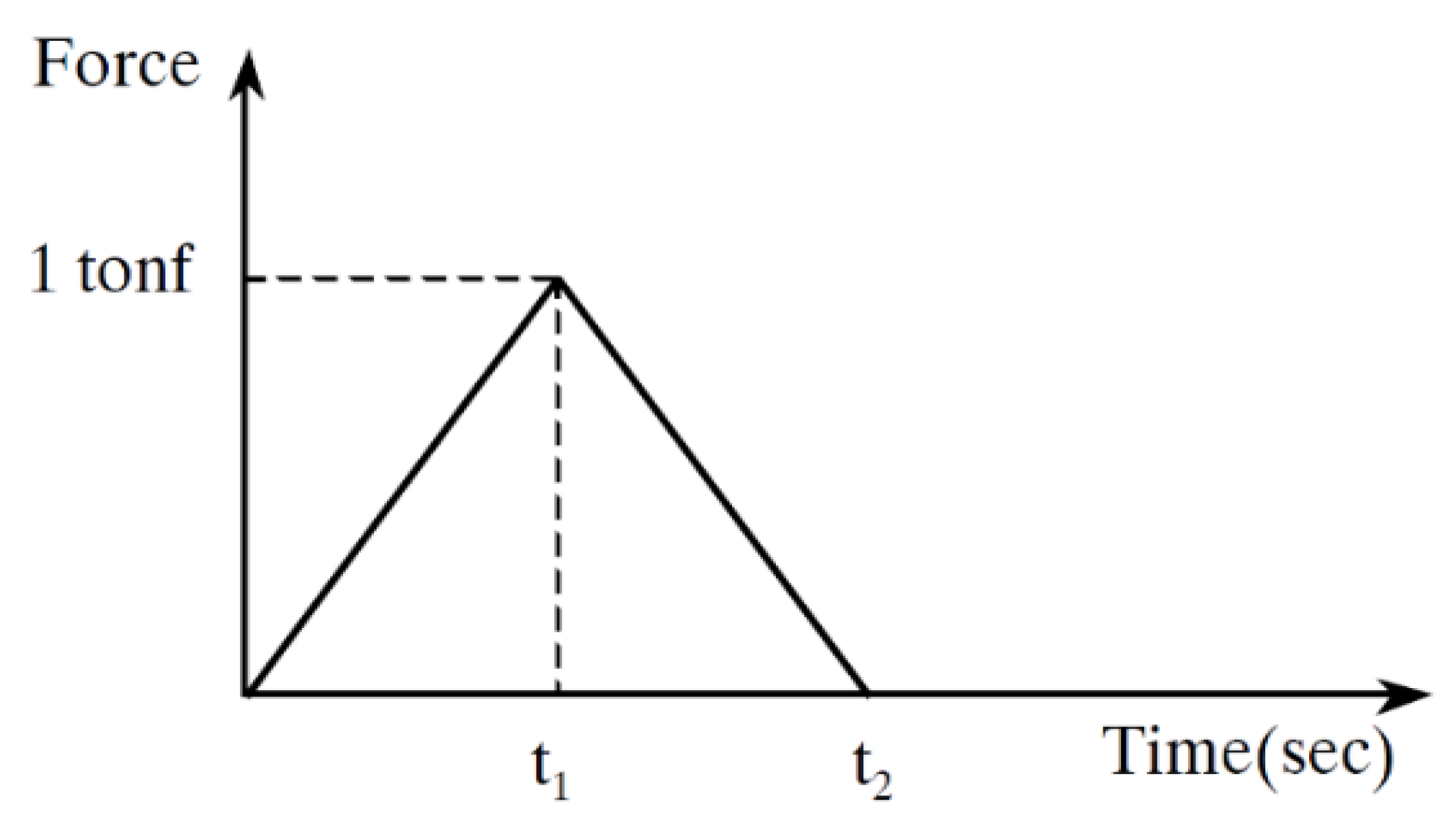 Materials 13 04229 g005