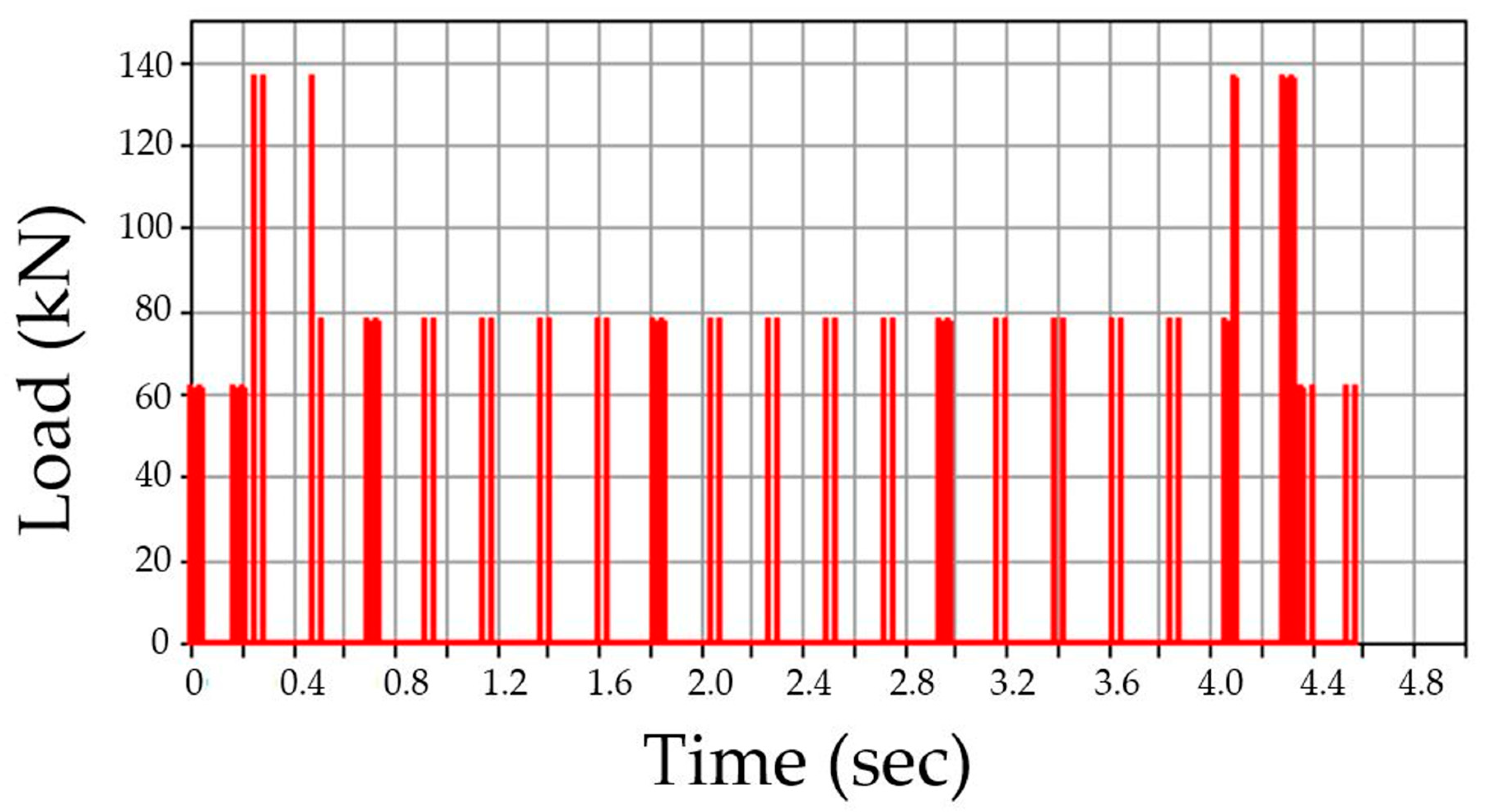 Materials 13 04229 g006