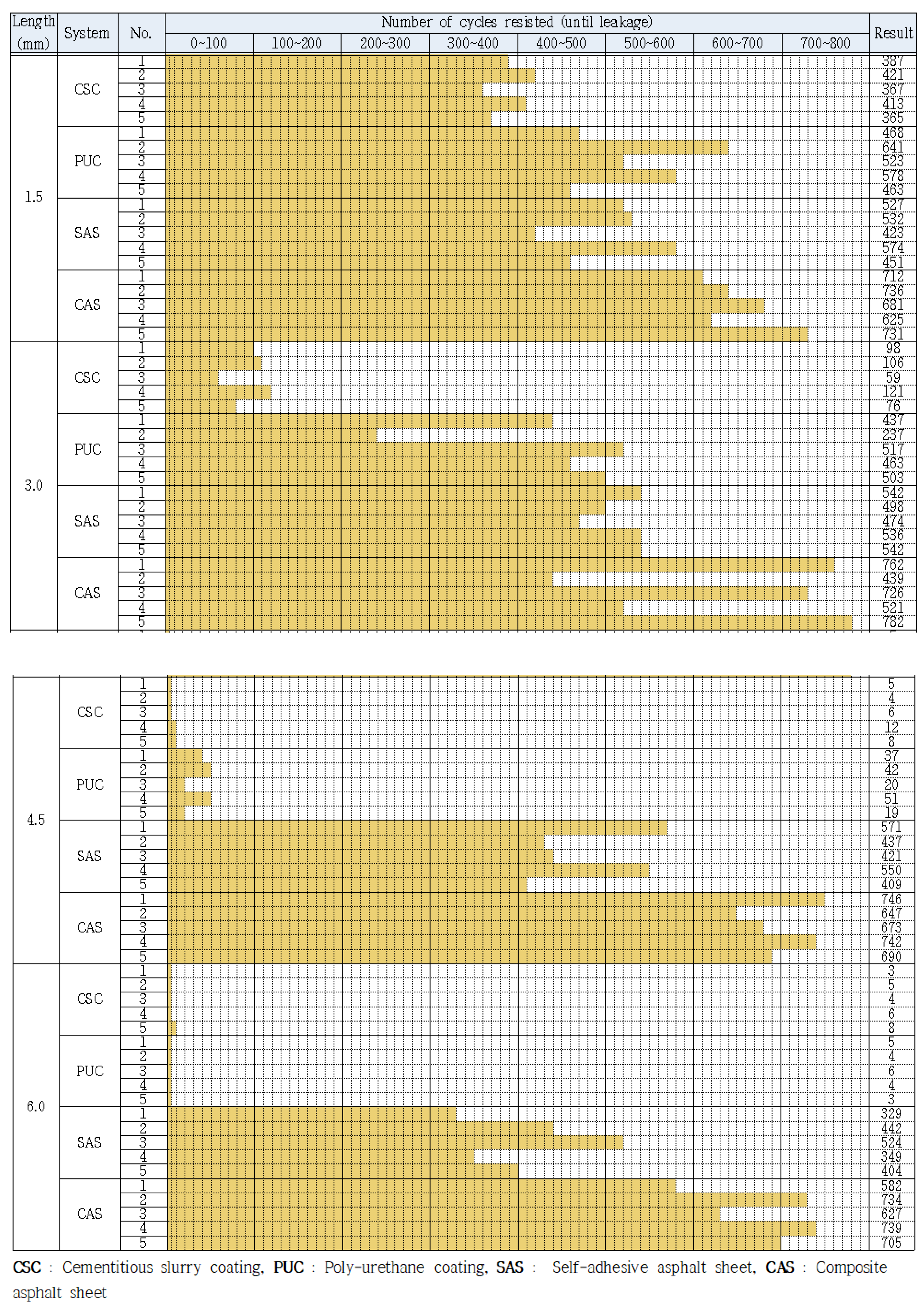 Materials 13 04229 g011