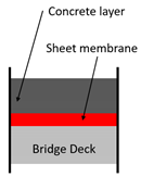 Materials 13 04229 i001