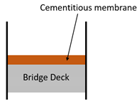 Materials 13 04229 i003