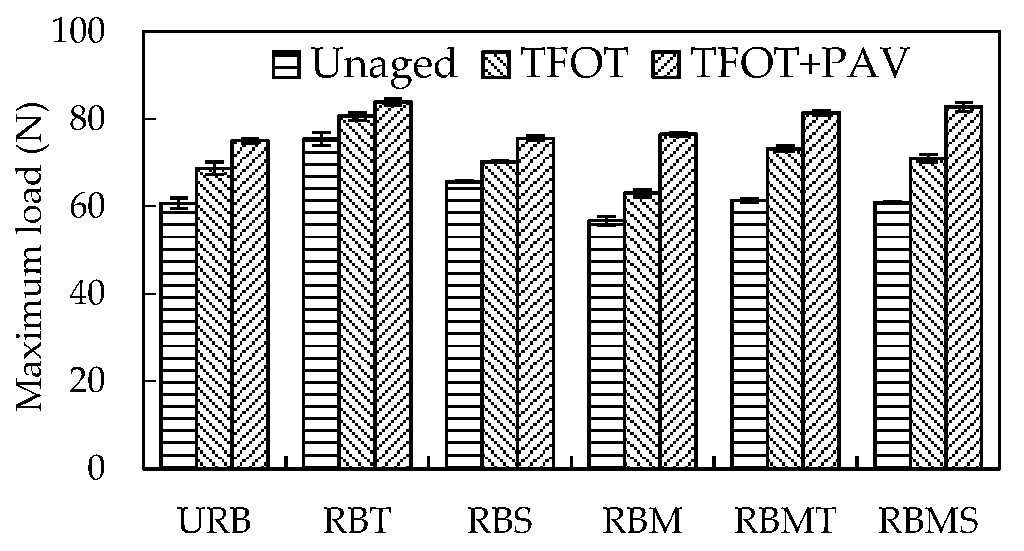 Materials 13 04230 g007