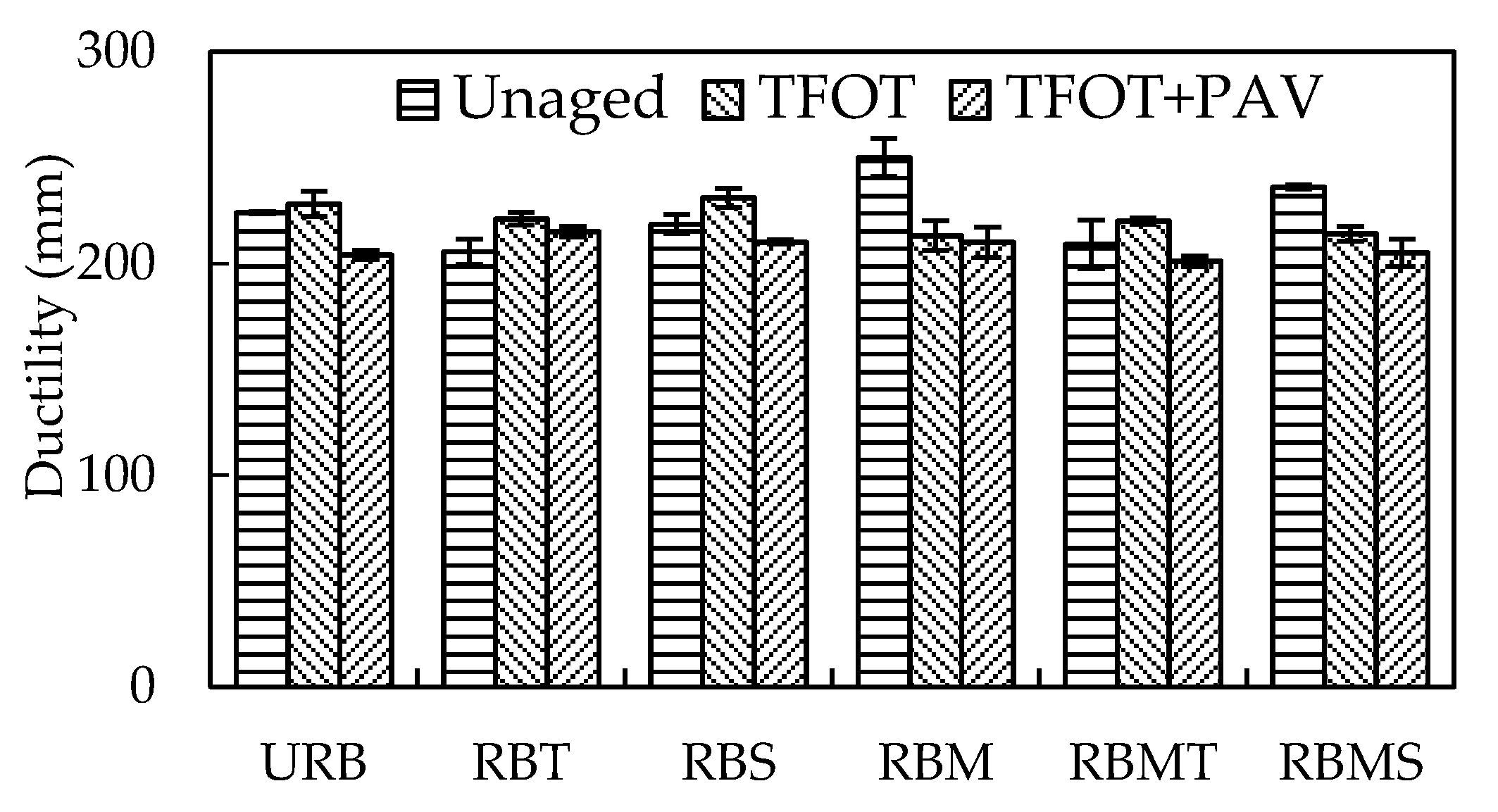 Materials 13 04230 g008