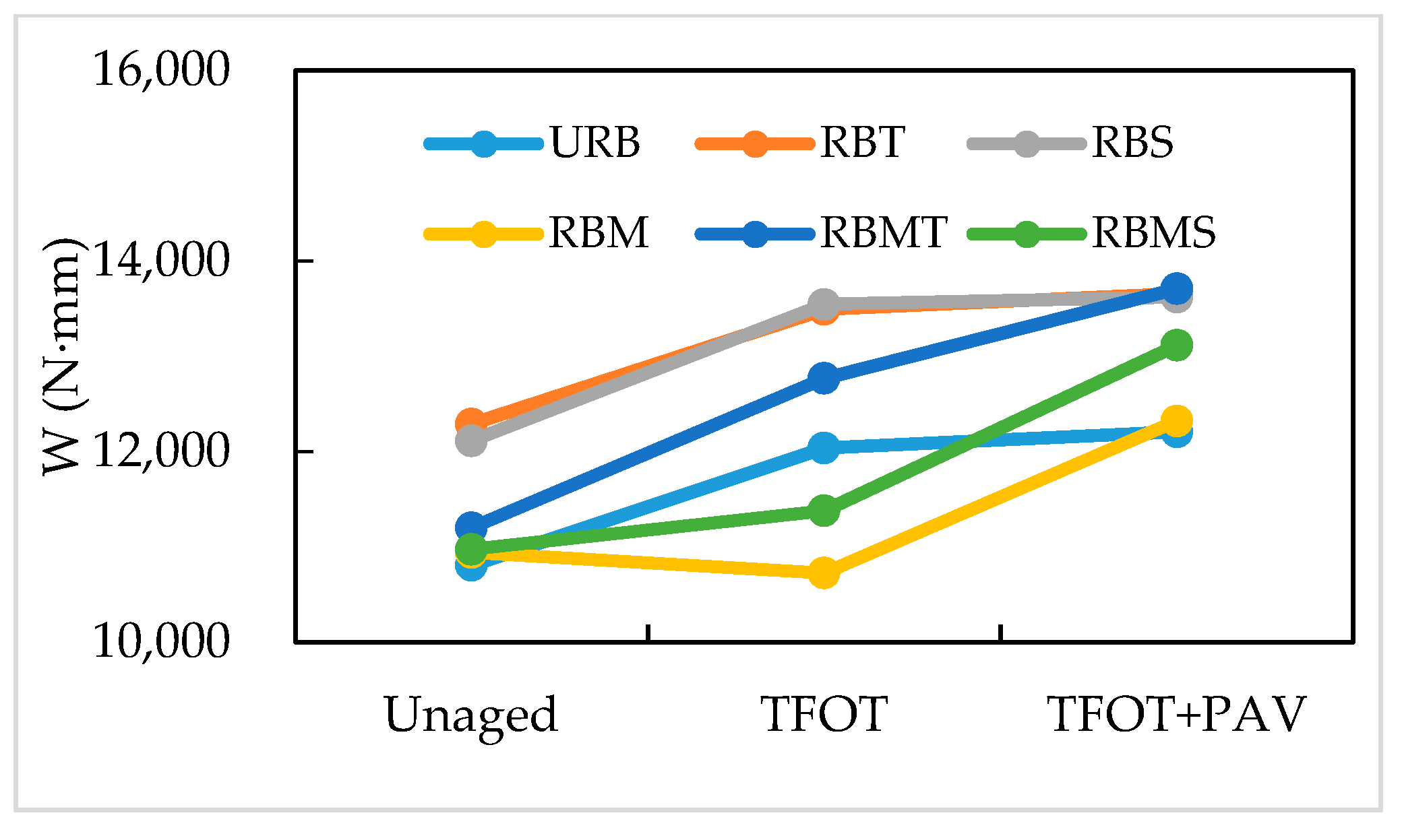 Materials 13 04230 g009