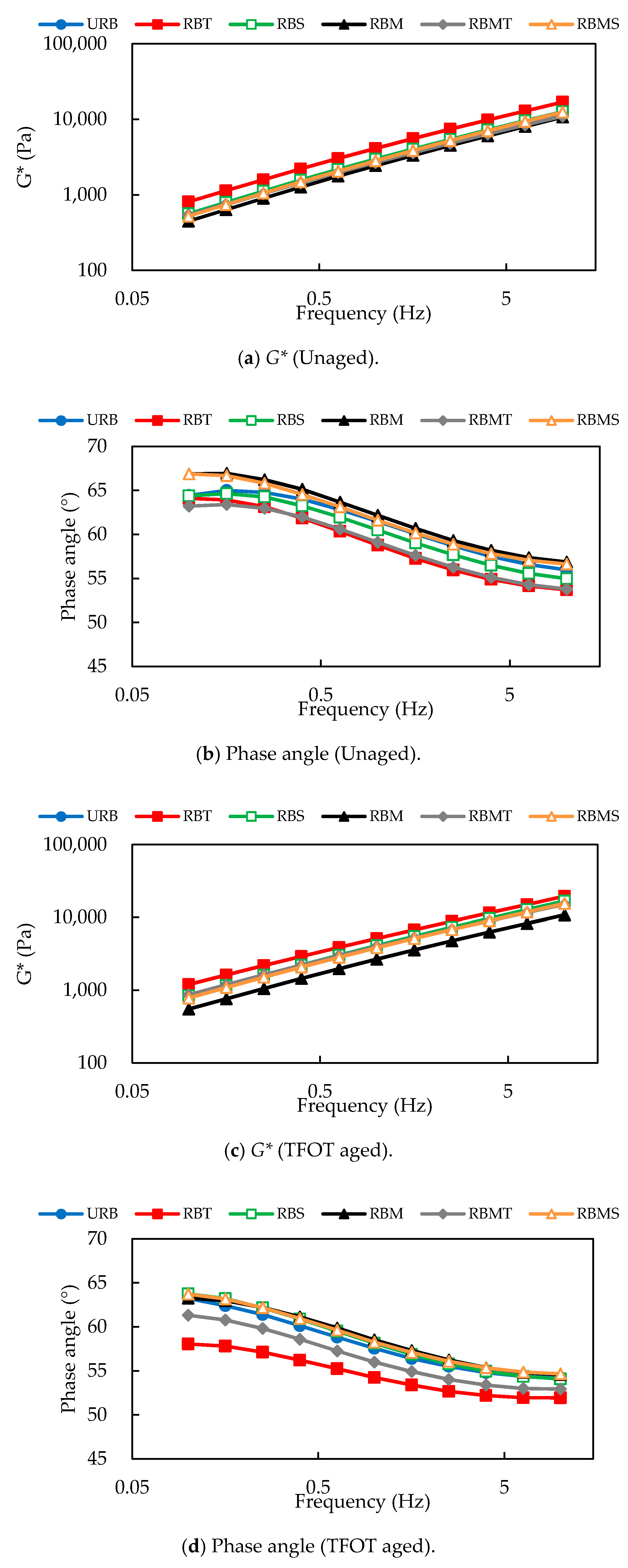 Materials 13 04230 g011a