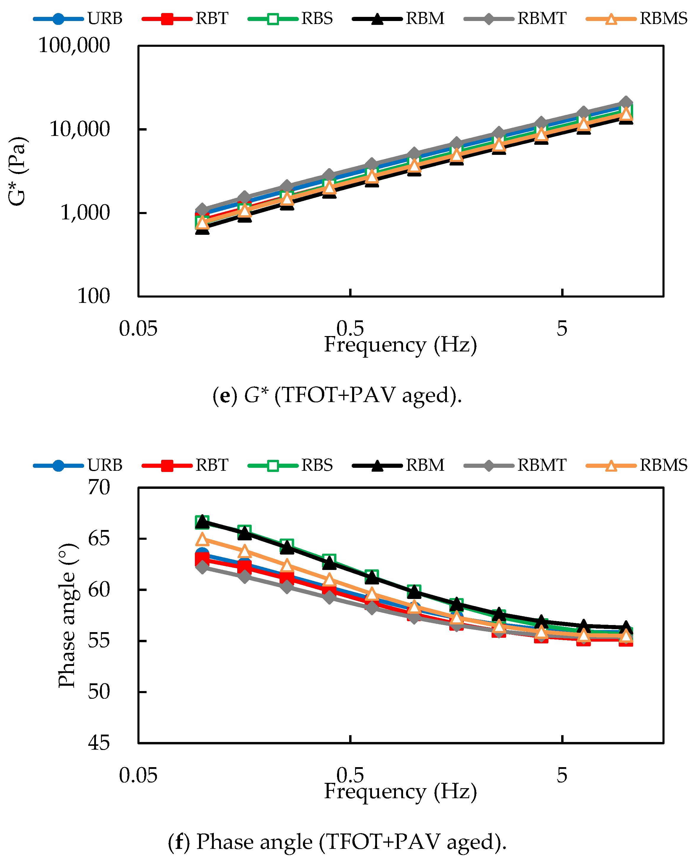 Materials 13 04230 g011b