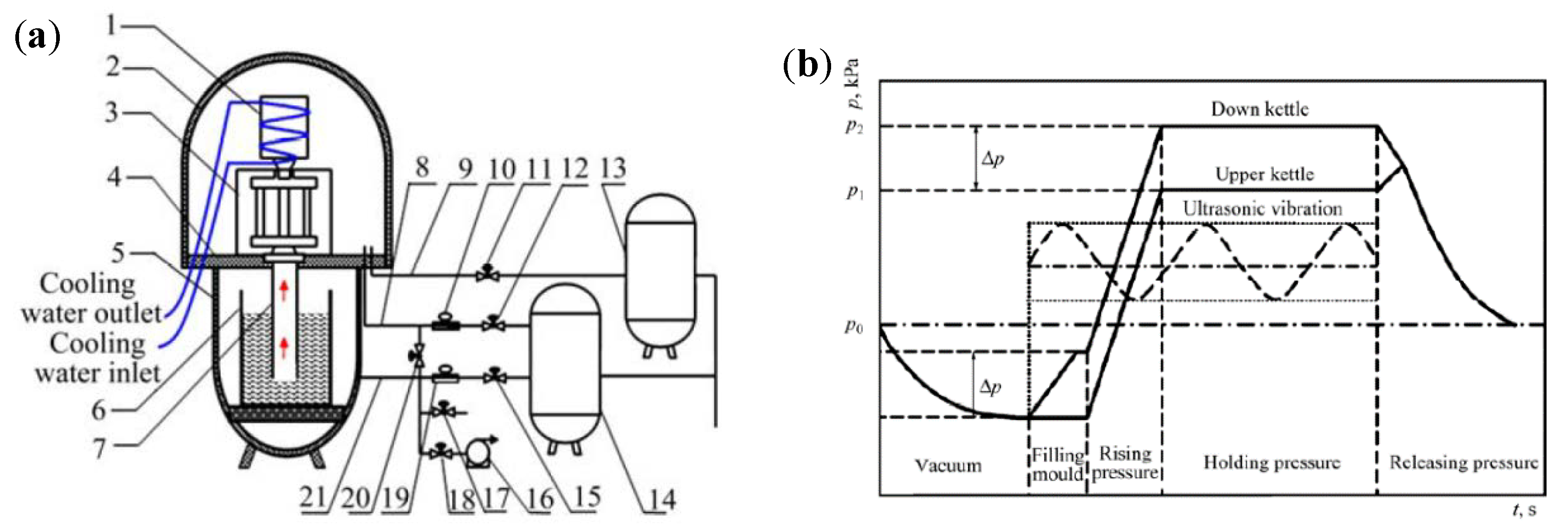 Materials 13 04232 g001