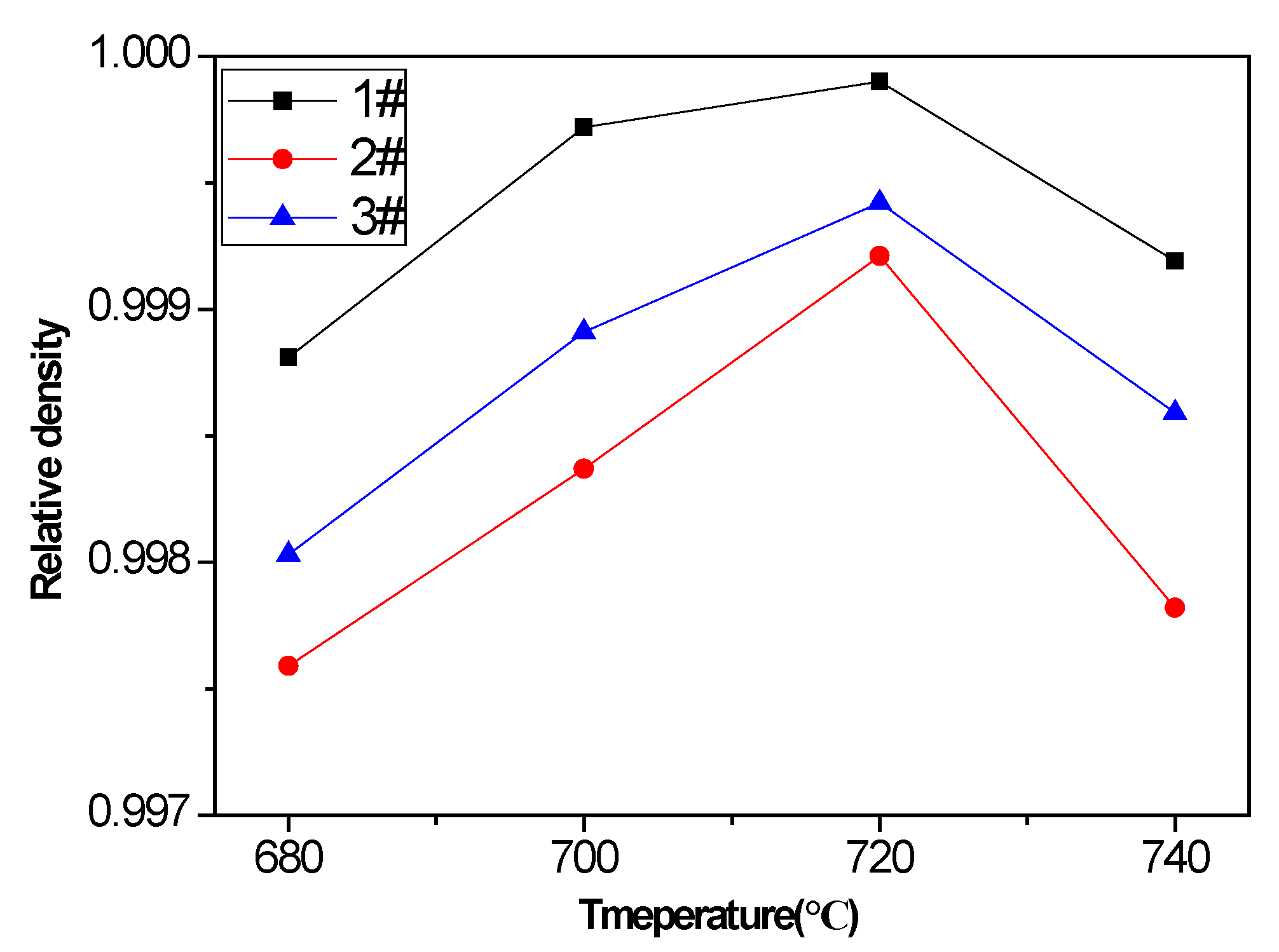 Materials 13 04232 g005