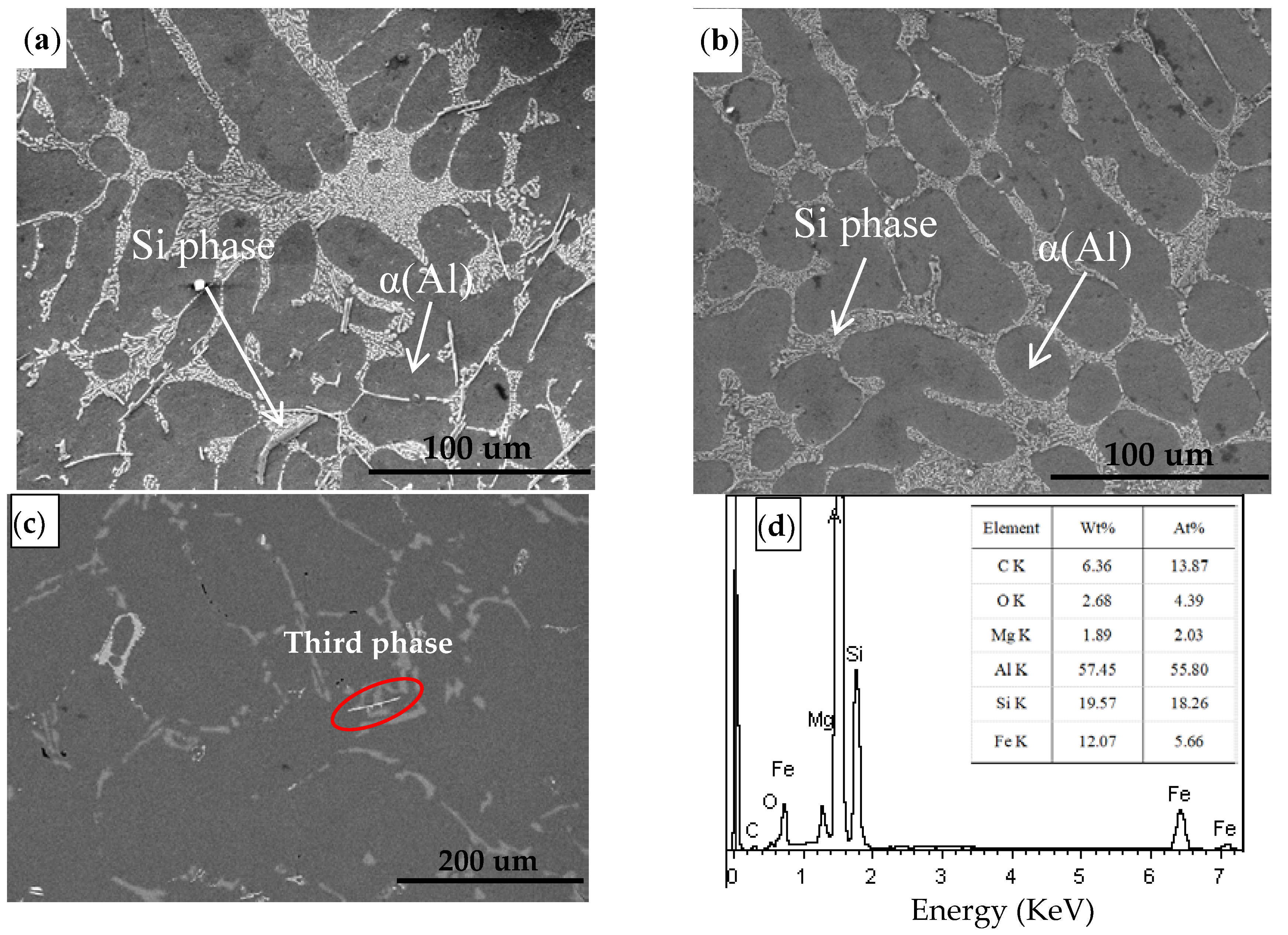 Materials 13 04232 g007