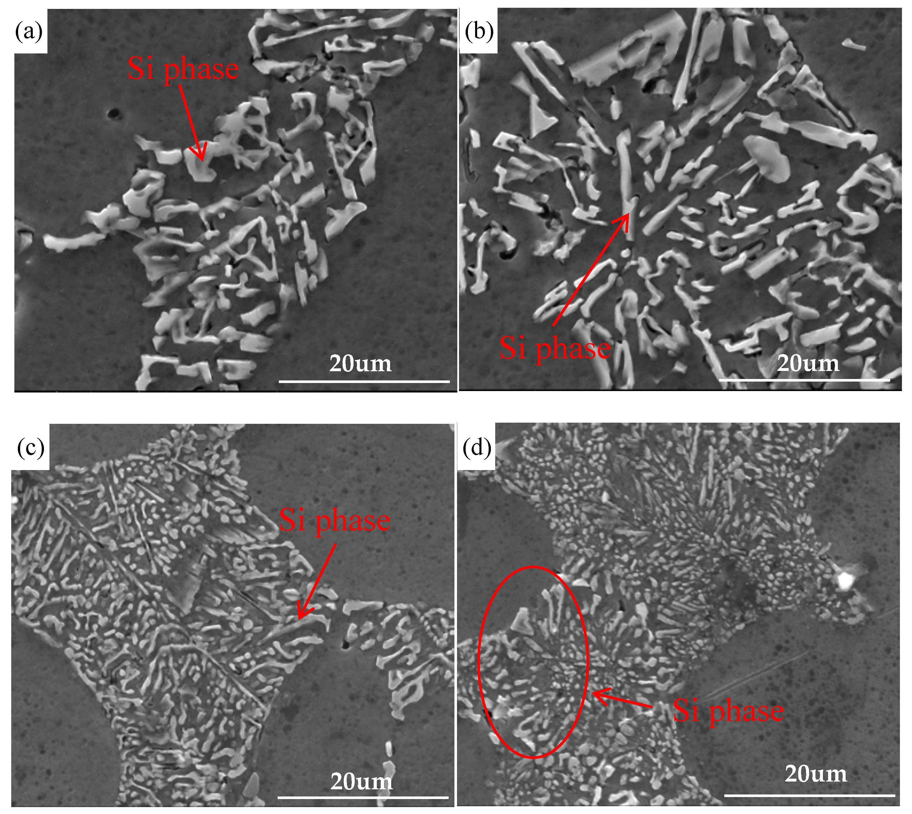 Materials 13 04232 g008