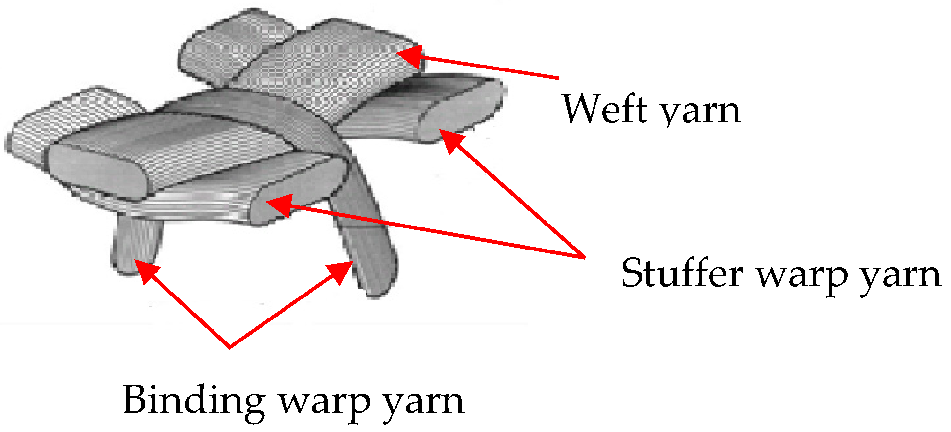 Materials 13 04233 g001