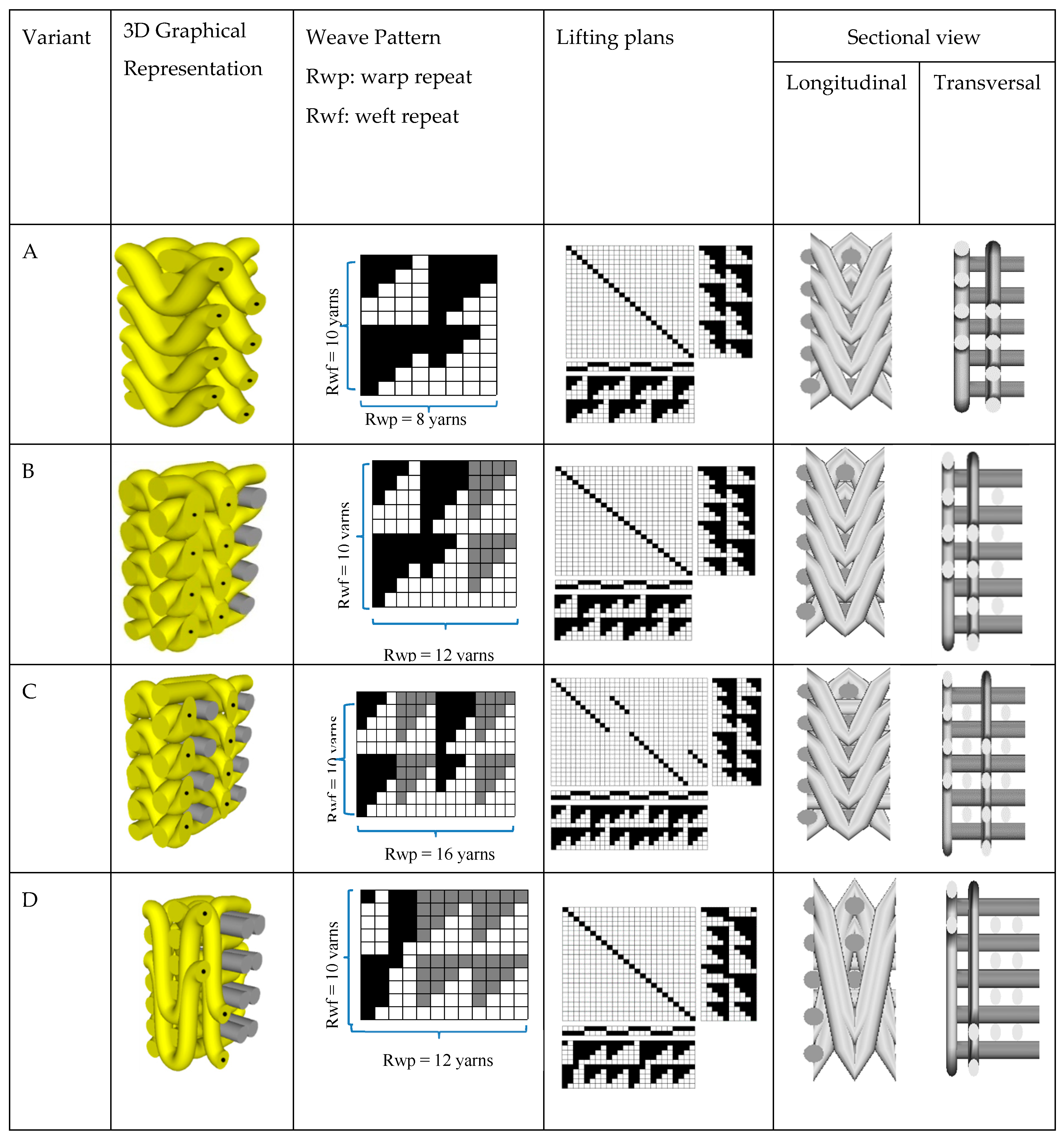 Materials 13 04233 g002