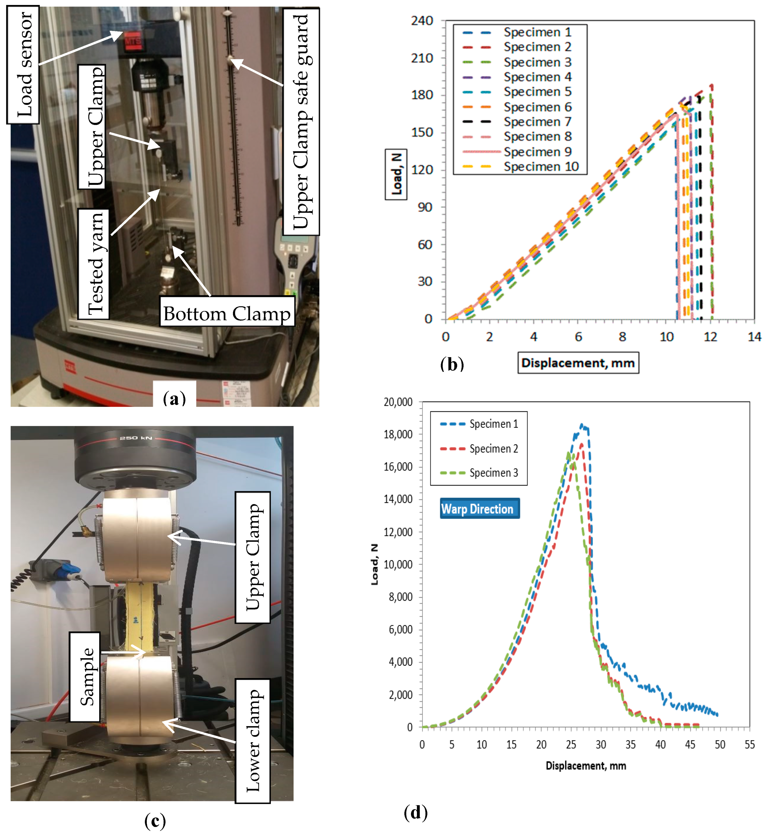 Materials 13 04233 g004