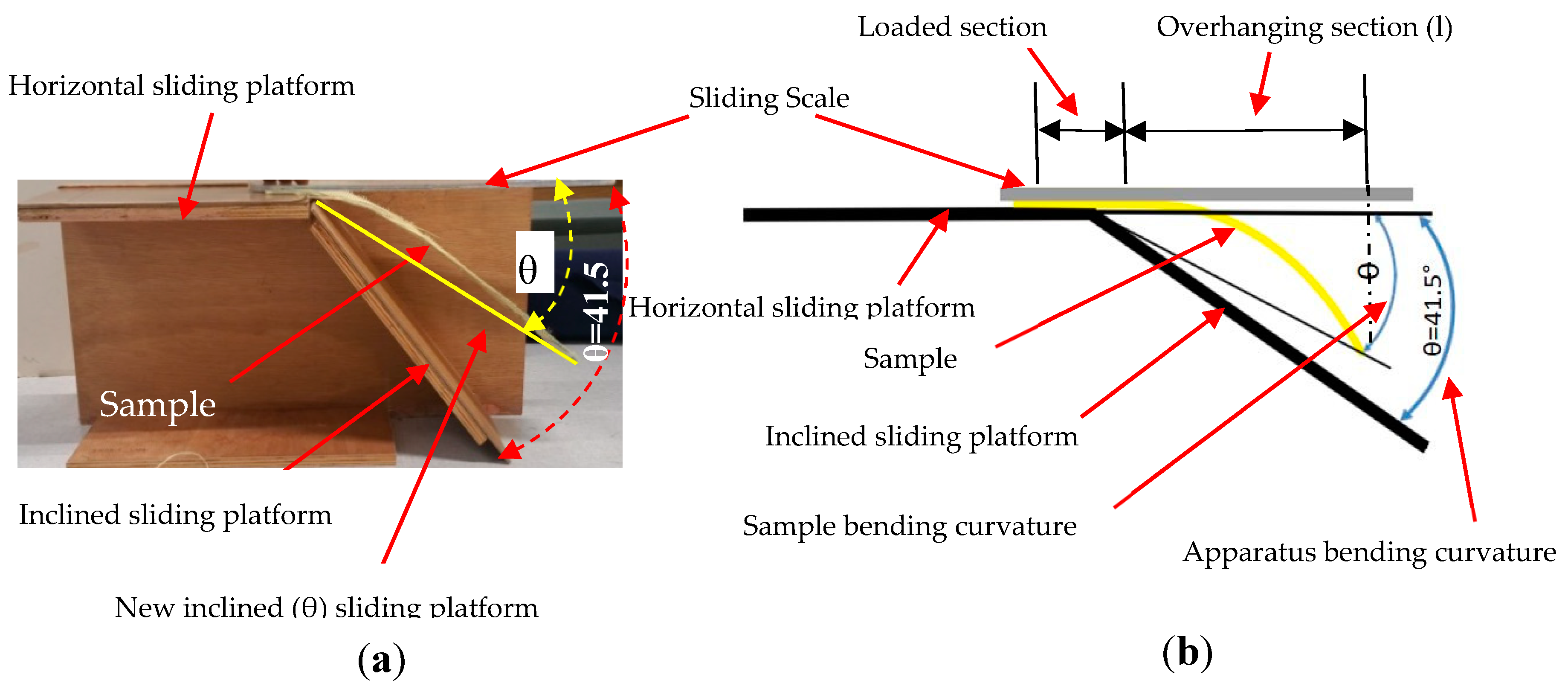 Materials 13 04233 g005