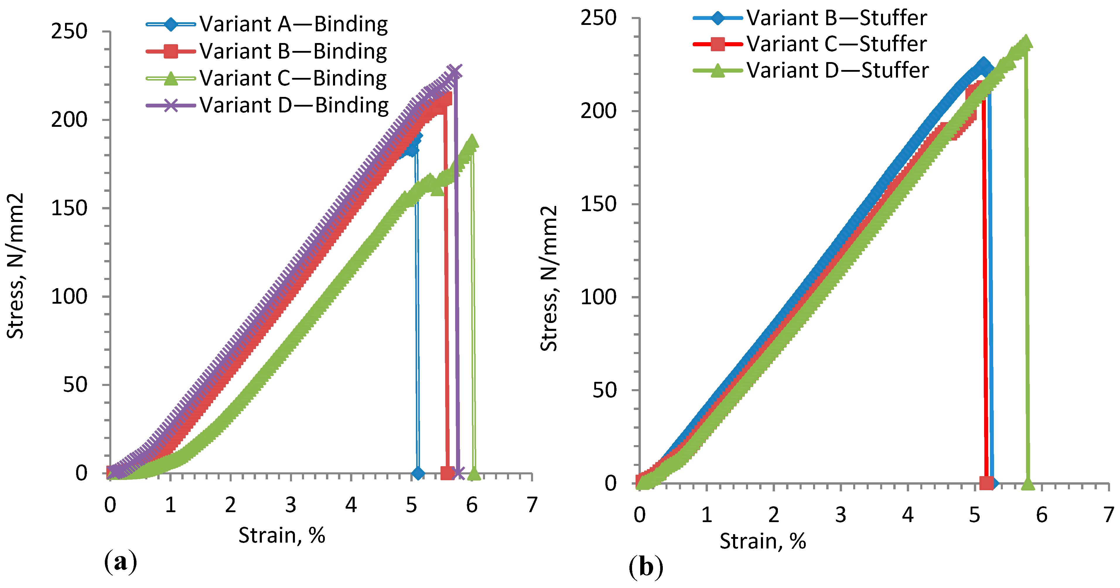 Materials 13 04233 g006