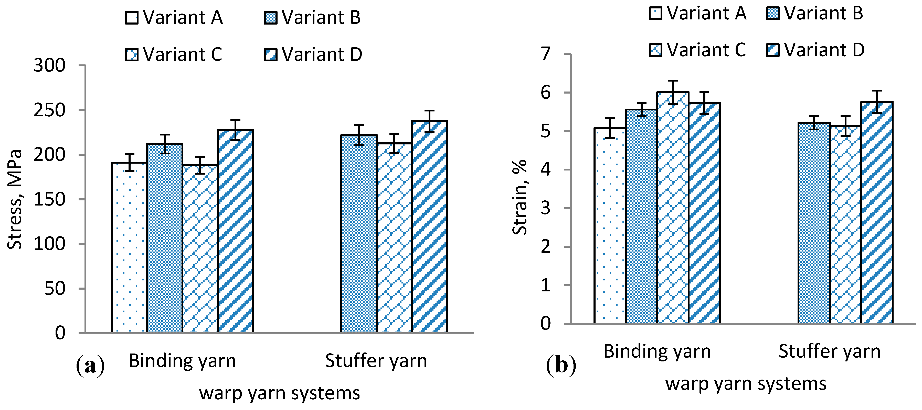 Materials 13 04233 g007