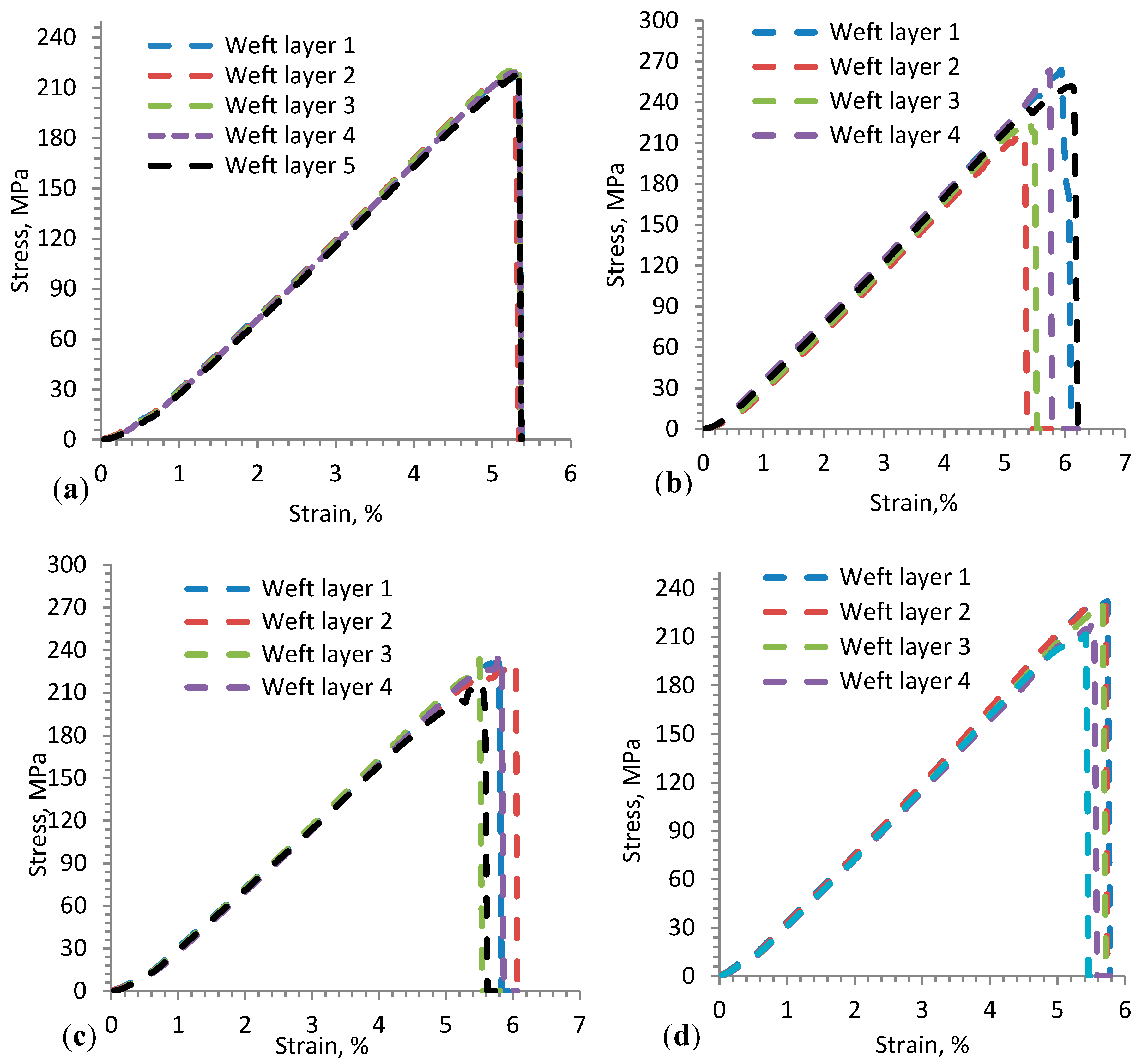 Materials 13 04233 g008