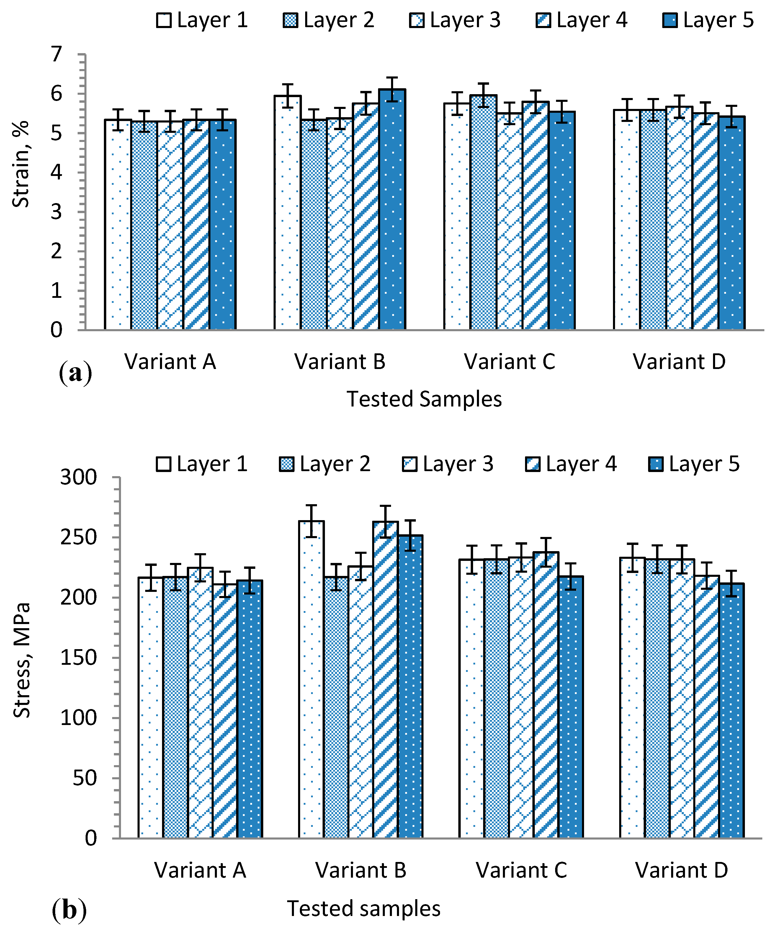 Materials 13 04233 g009