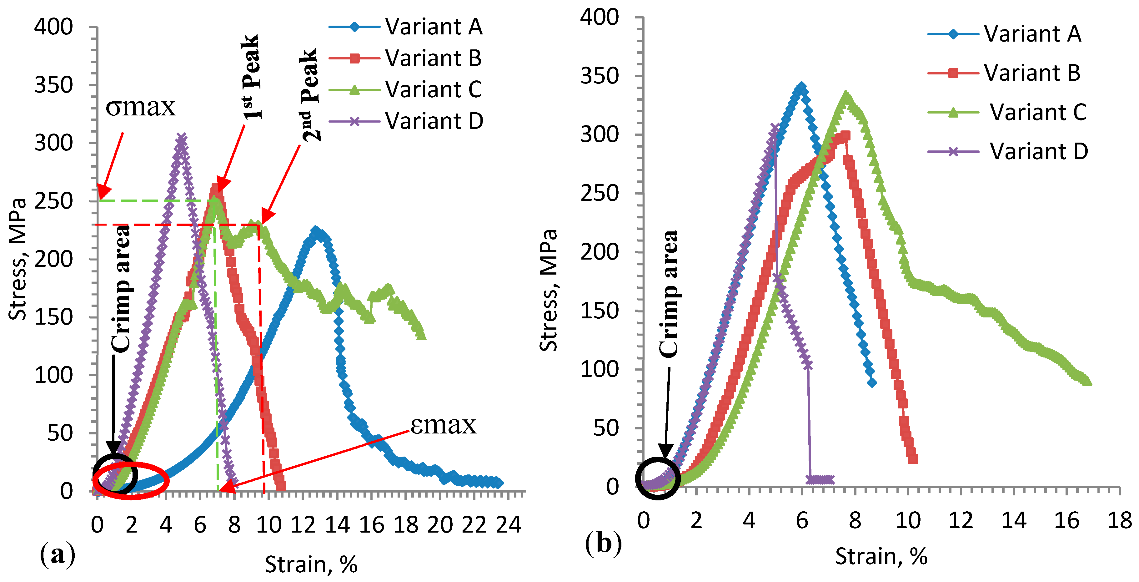 Materials 13 04233 g010