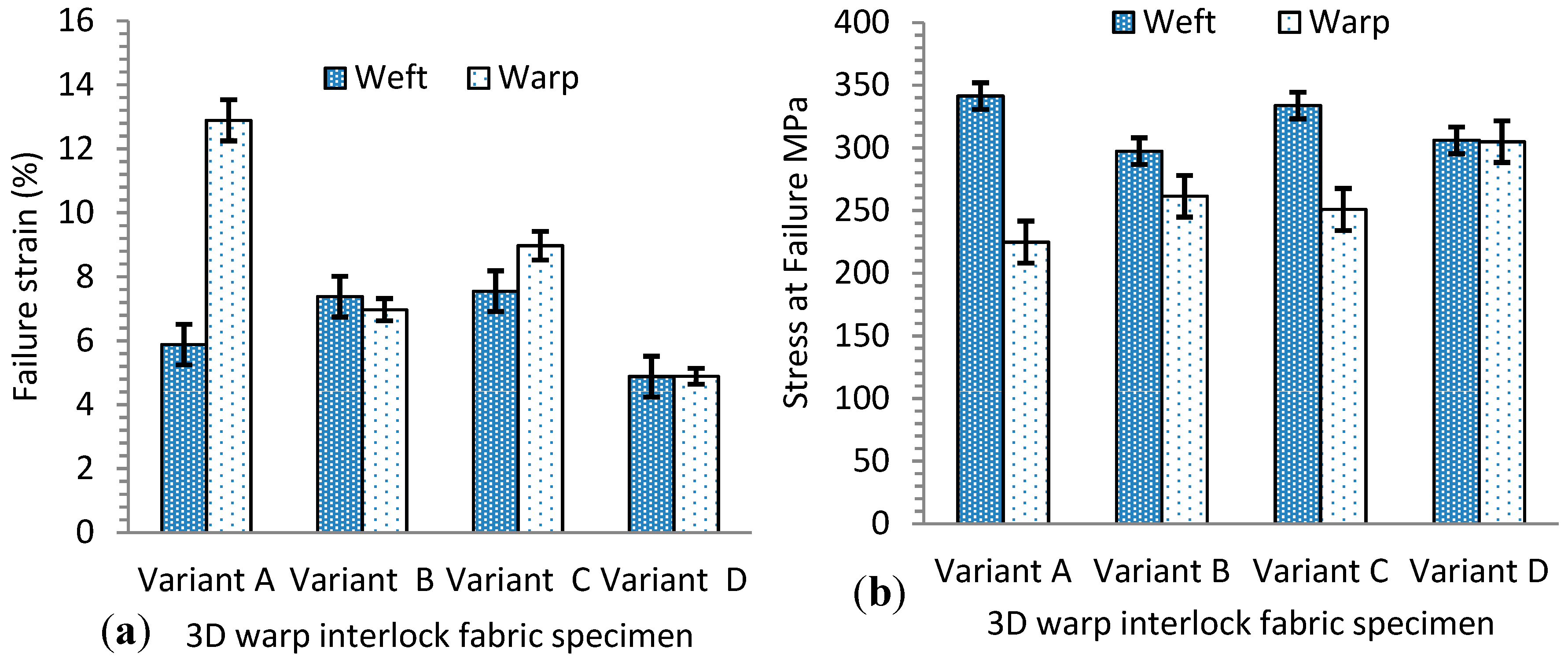 Materials 13 04233 g011