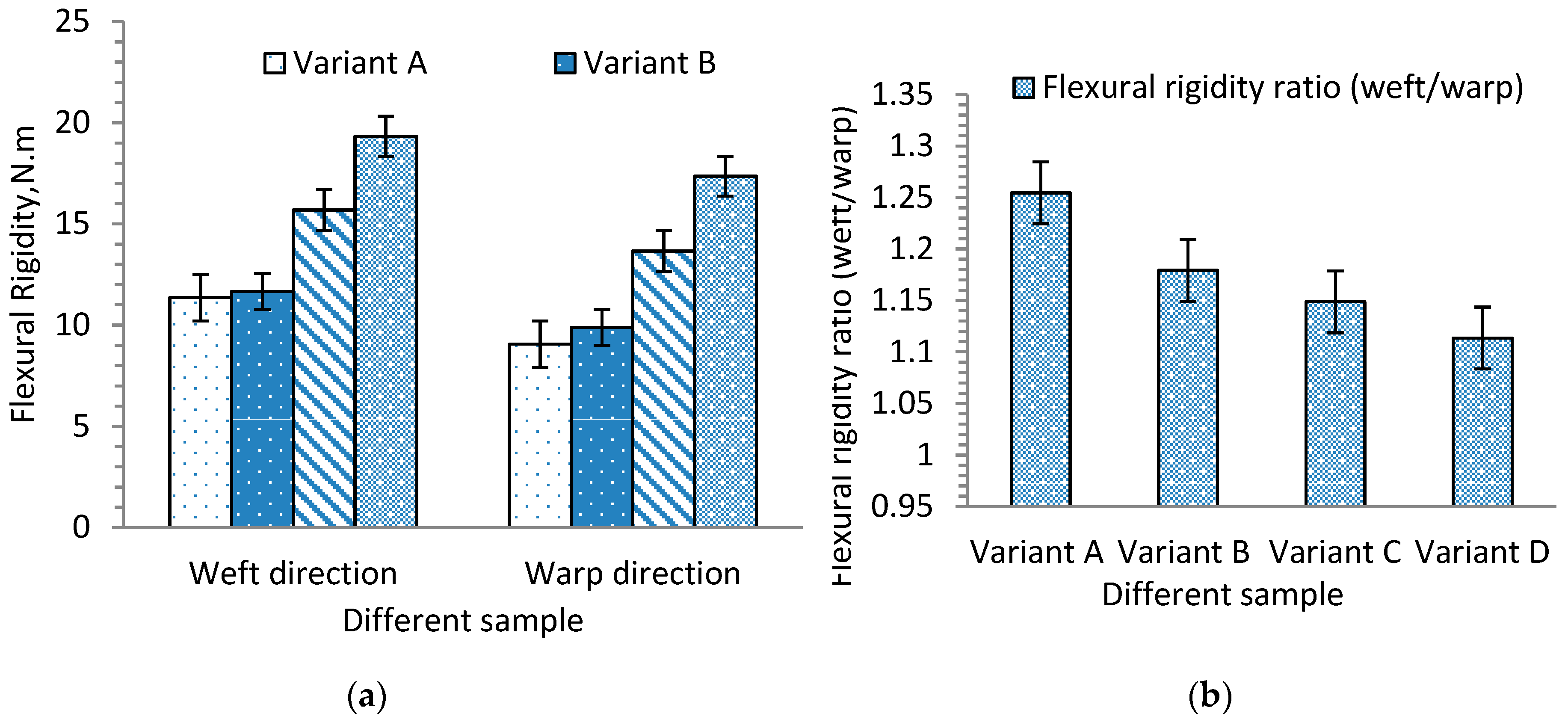 Materials 13 04233 g013
