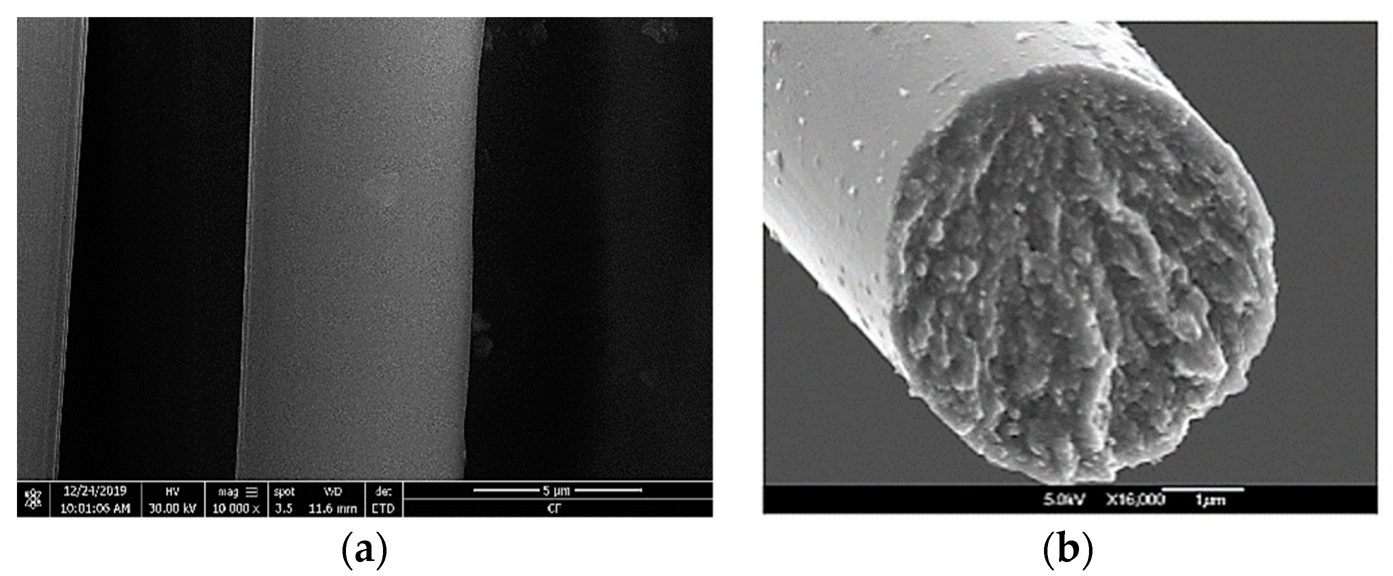 Materials 13 04234 g001