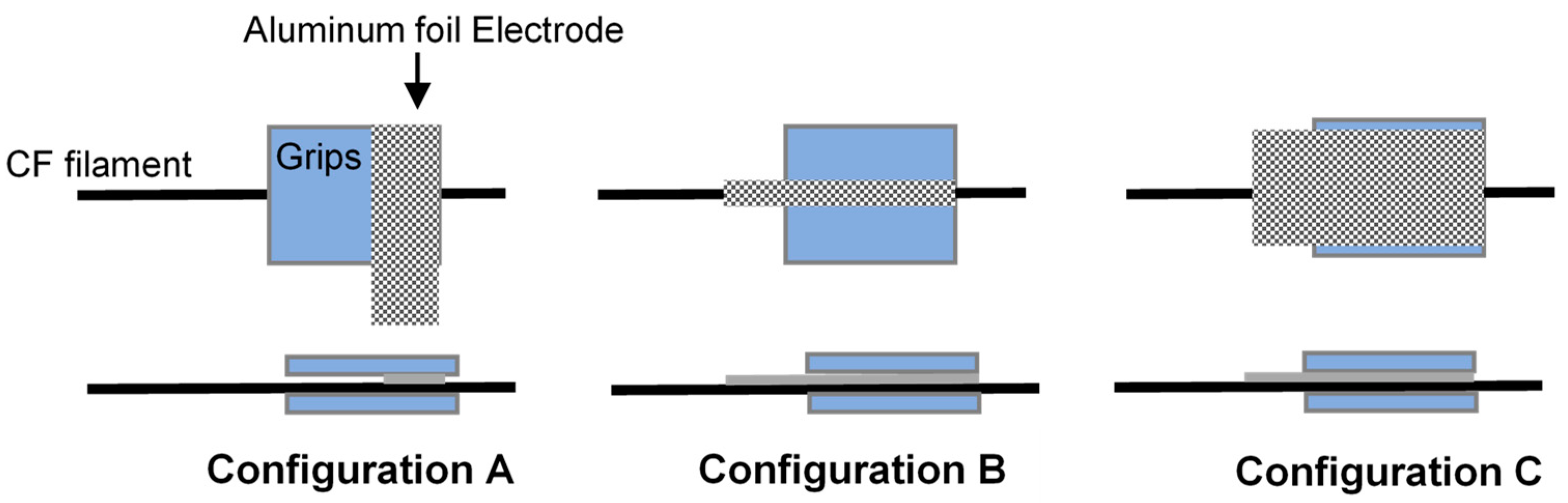 Materials 13 04234 g003