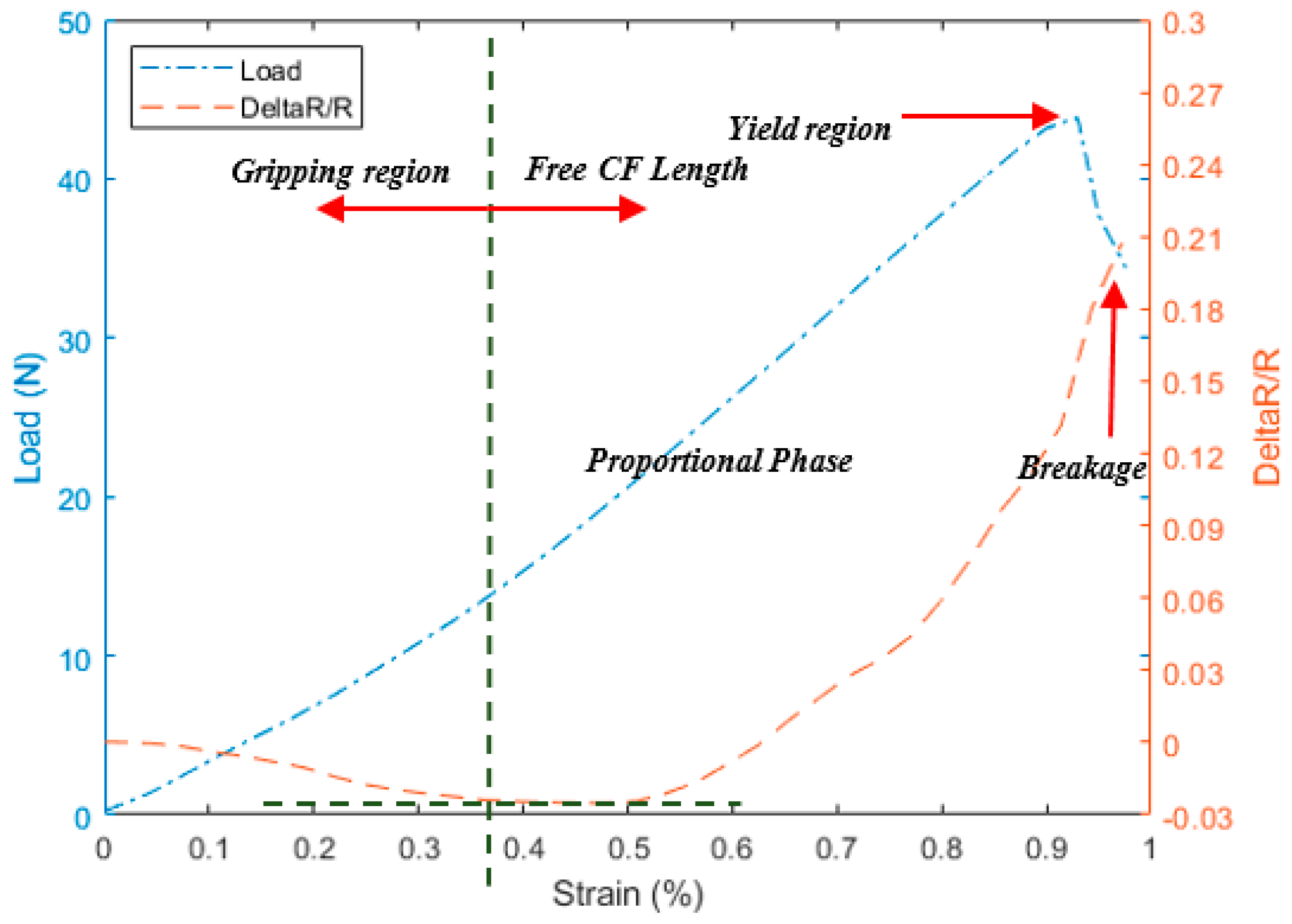 Materials 13 04234 g004