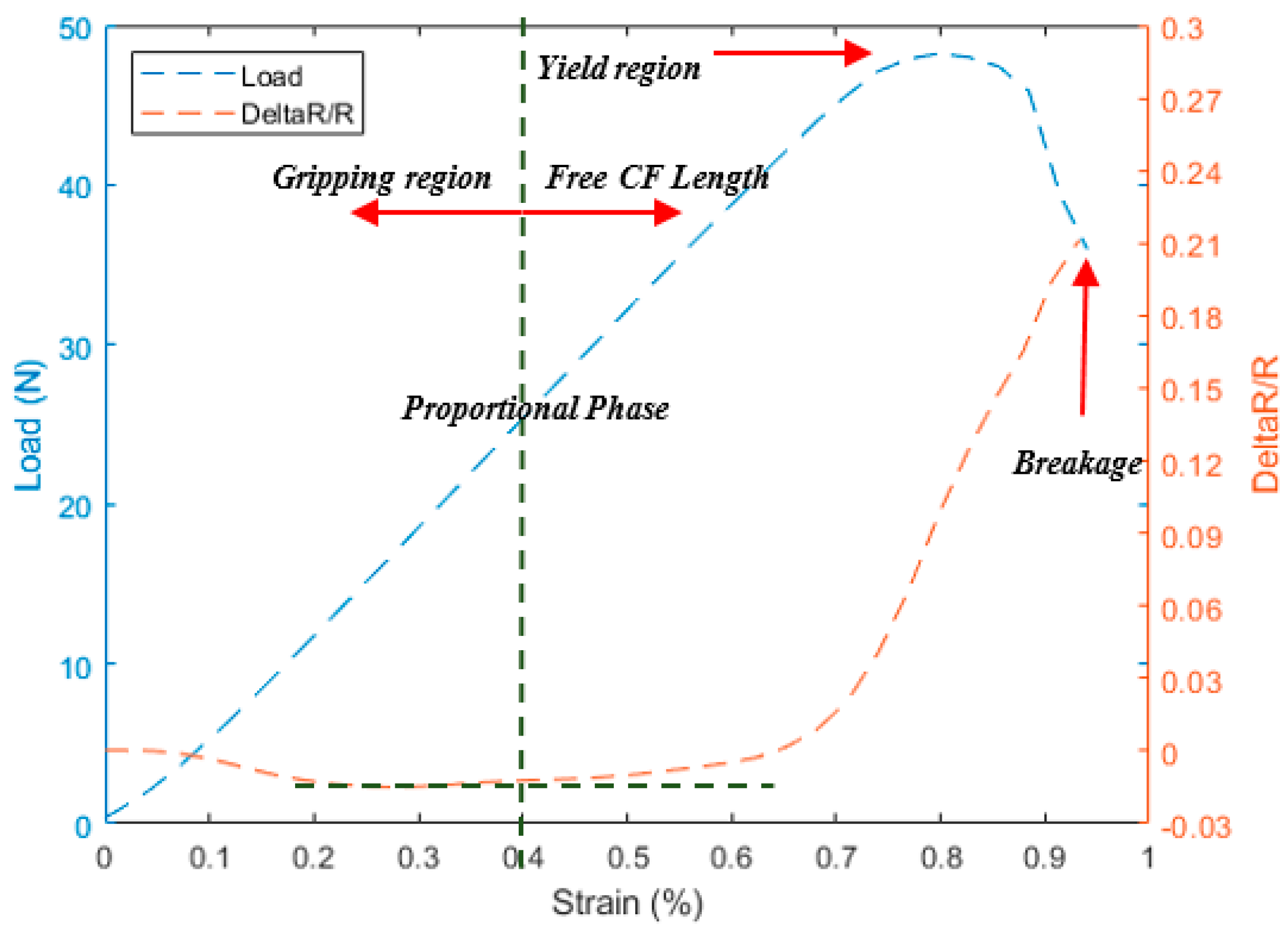 Materials 13 04234 g006