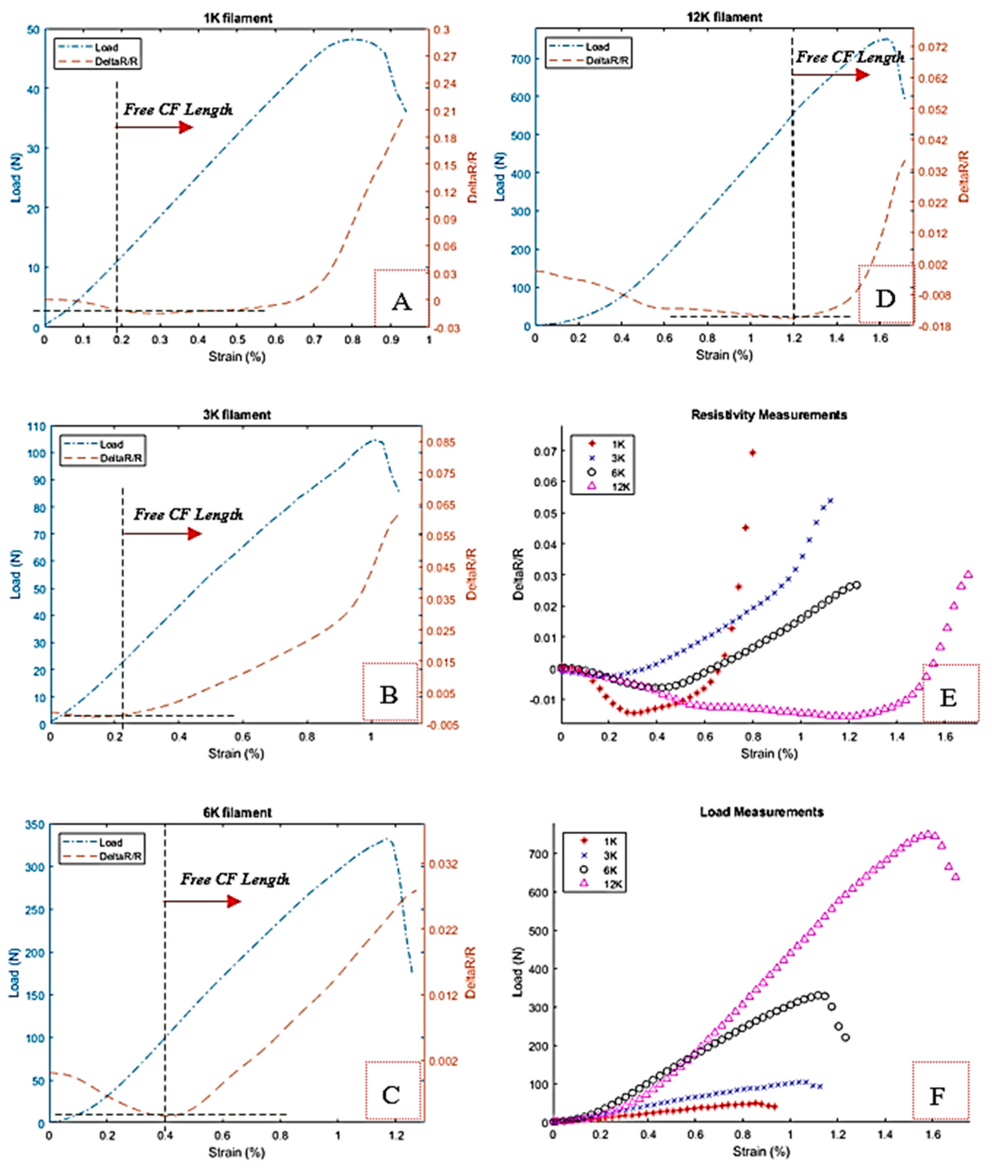 Materials 13 04234 g009
