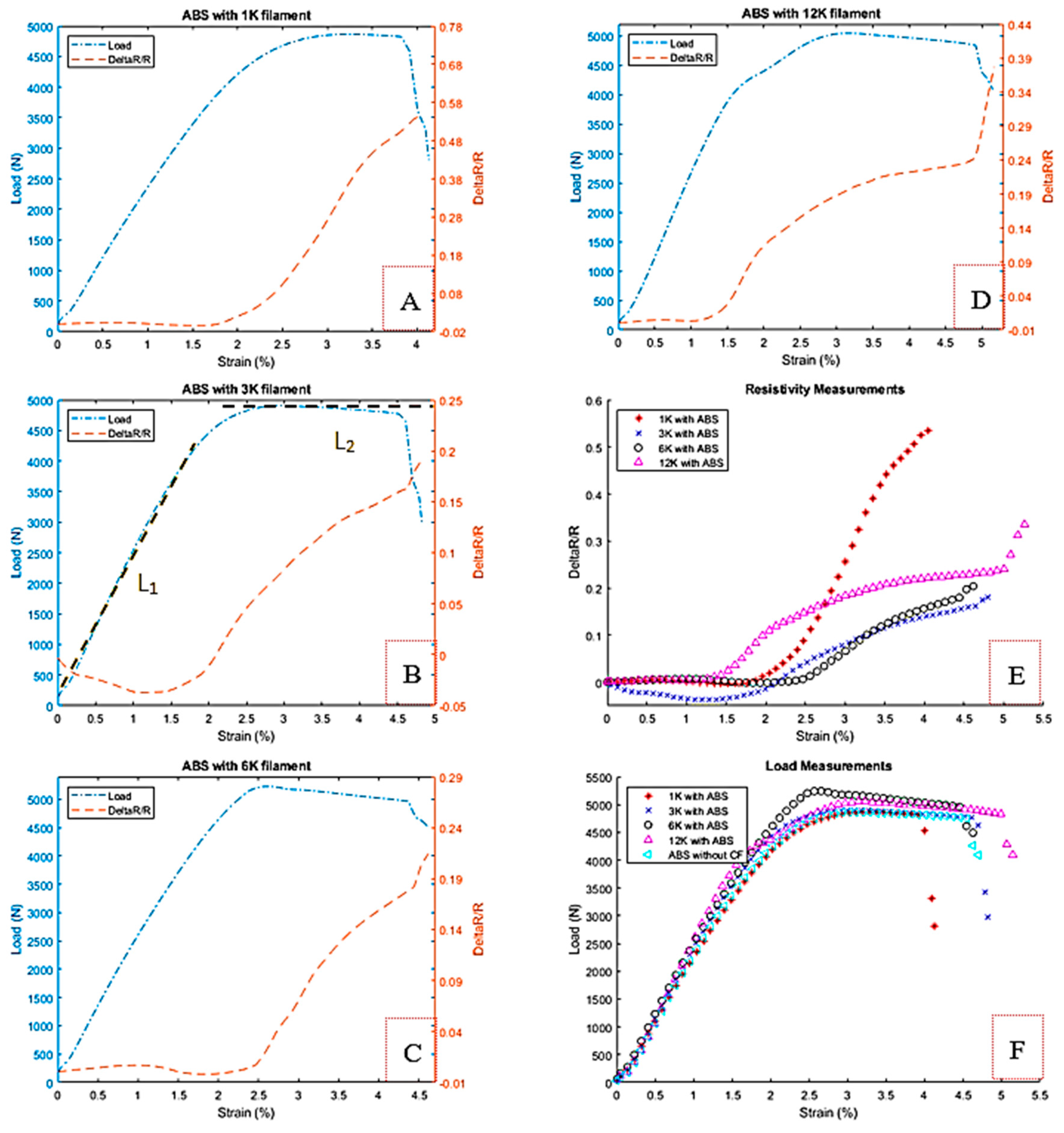 Materials 13 04234 g012